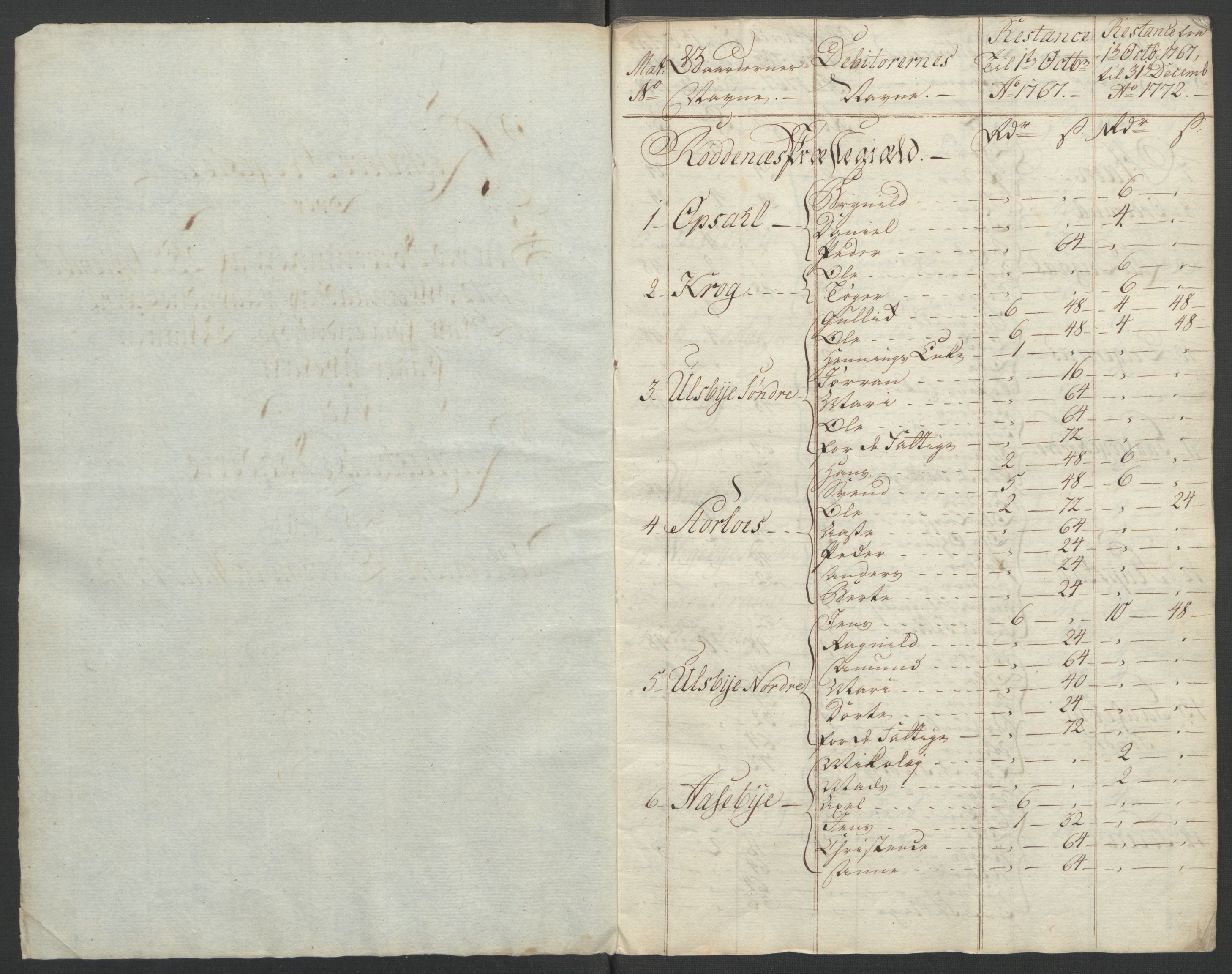 Rentekammeret inntil 1814, Reviderte regnskaper, Fogderegnskap, RA/EA-4092/R07/L0413: Ekstraskatten Rakkestad, Heggen og Frøland, 1762-1772, s. 534