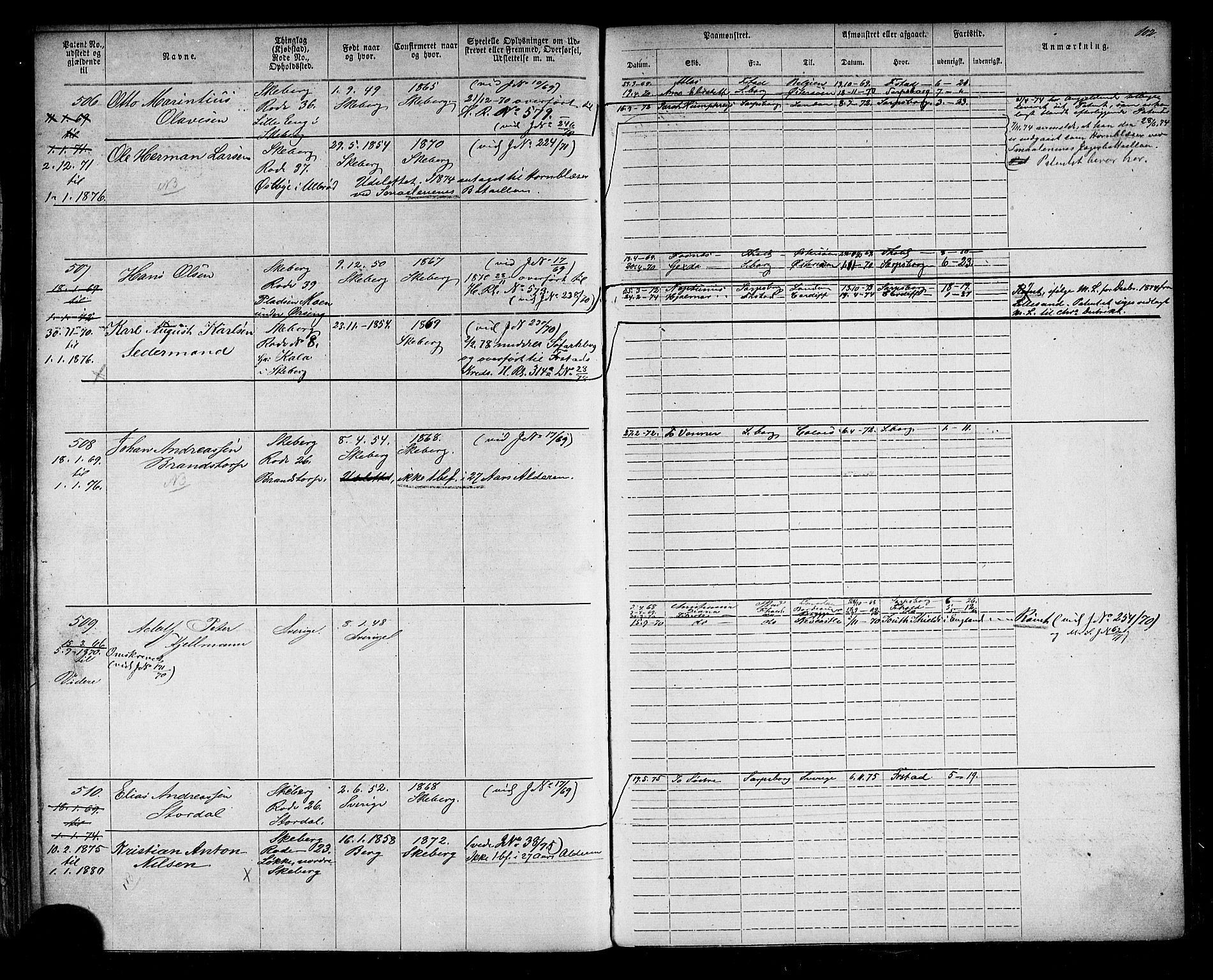 Halden mønstringskontor, AV/SAO-A-10569a/F/Fc/Fca/L0002: Annotasjonsrulle, 1868-1875, s. 119