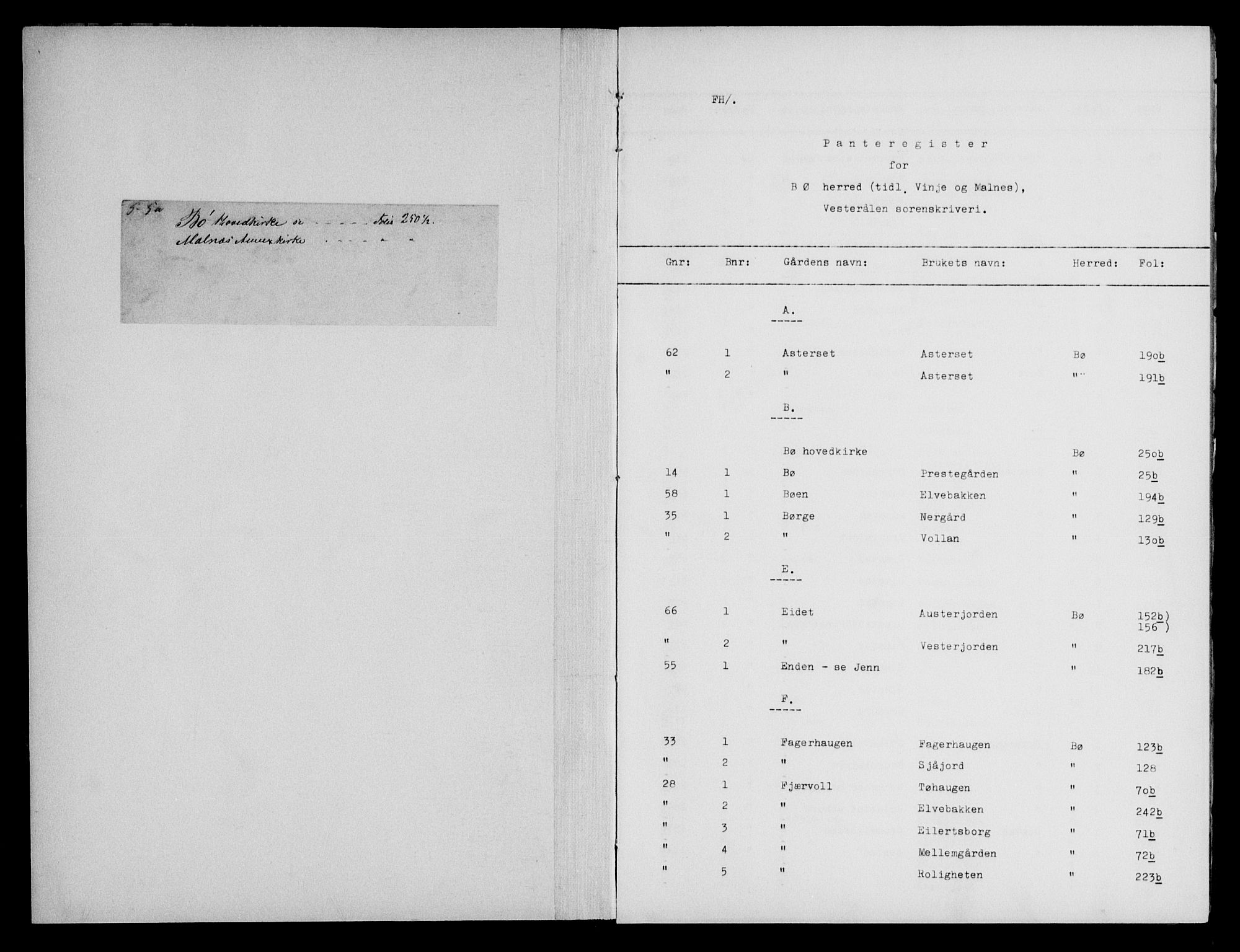 Vesterålen sorenskriveri, SAT/A-4180/1/2/2A/L0023: Panteregister nr. 23, 1884-1904, s. 0-1