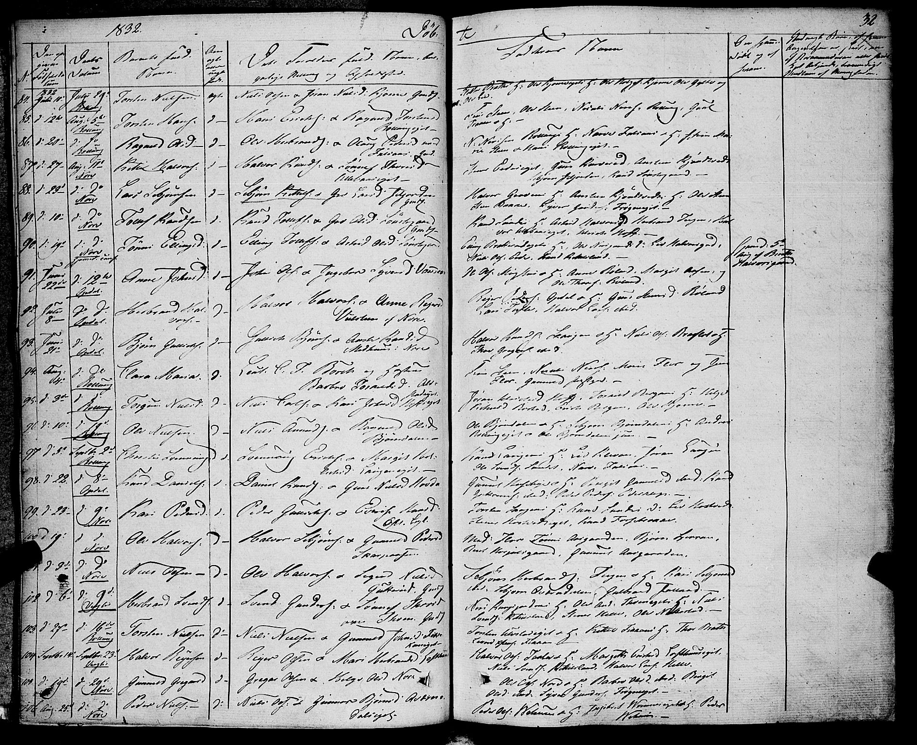 Rollag kirkebøker, SAKO/A-240/F/Fa/L0007: Ministerialbok nr. I 7, 1828-1847, s. 32