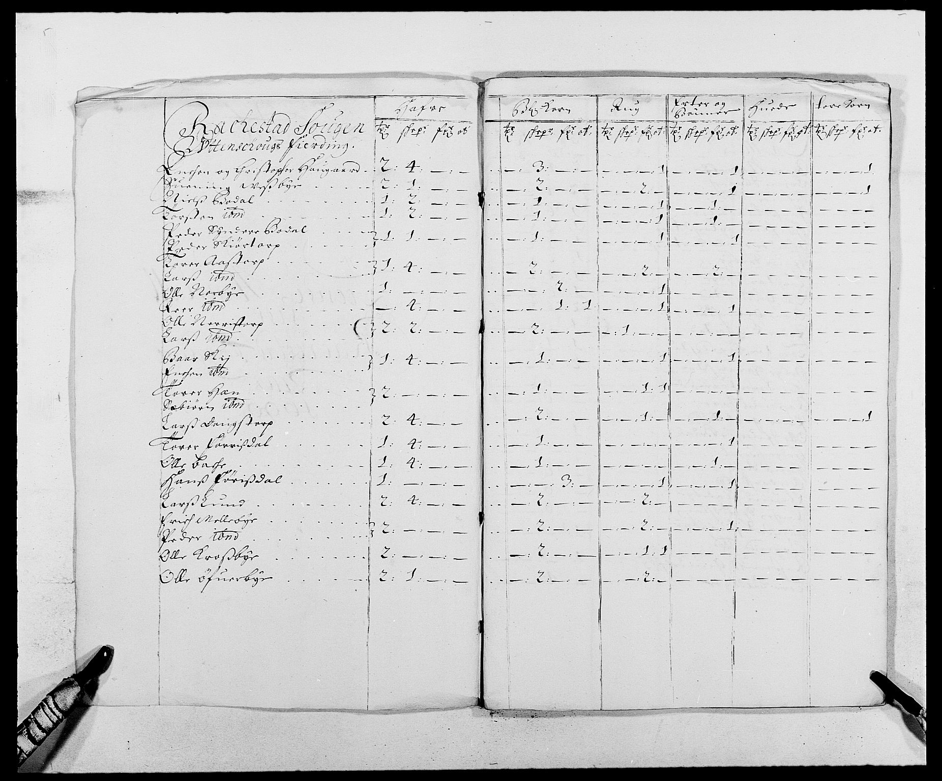 Rentekammeret inntil 1814, Reviderte regnskaper, Fogderegnskap, RA/EA-4092/R05/L0277: Fogderegnskap Rakkestad, 1689-1690, s. 157