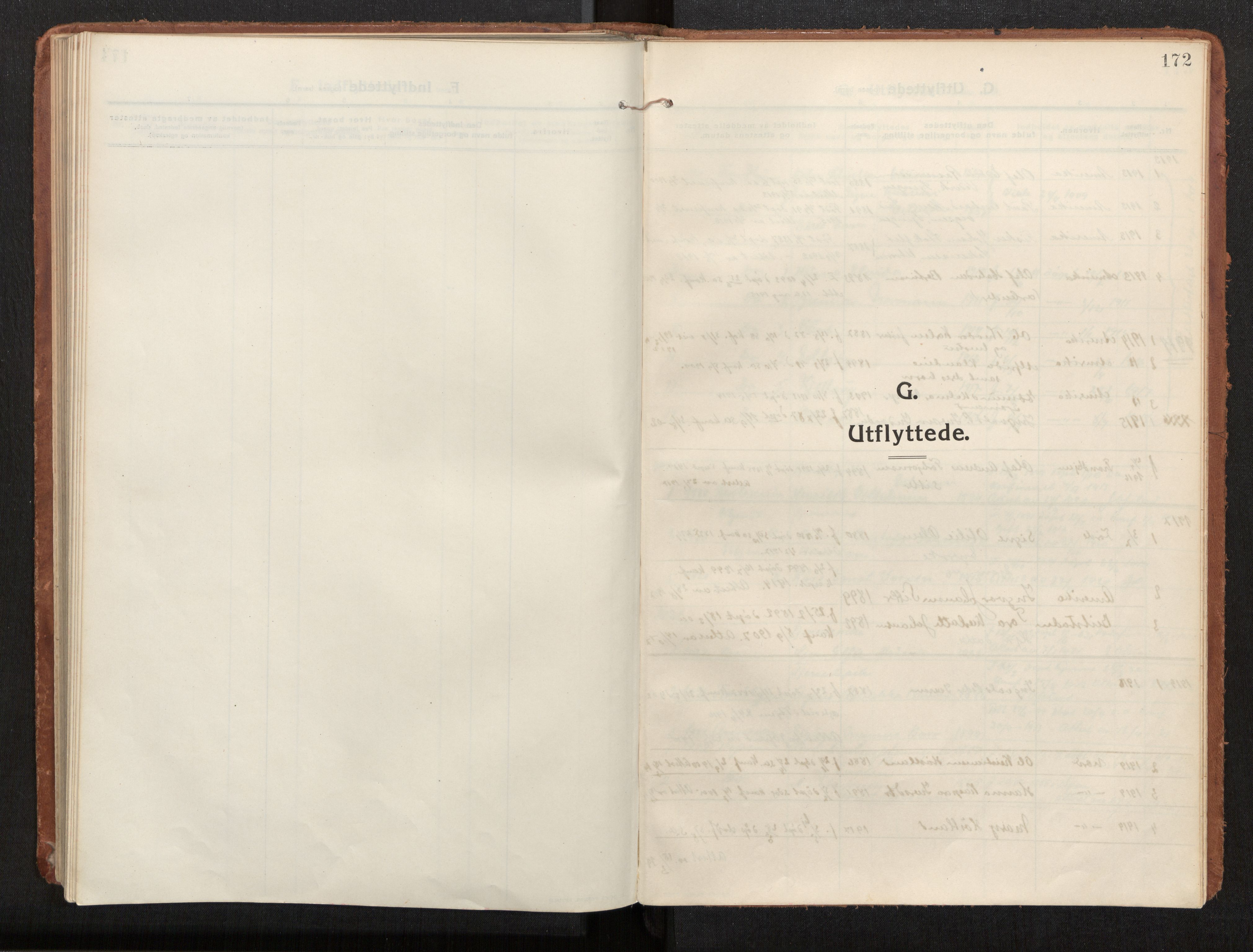 Ministerialprotokoller, klokkerbøker og fødselsregistre - Nord-Trøndelag, SAT/A-1458/772/L0604: Ministerialbok nr. 772A02, 1913-1937, s. 172