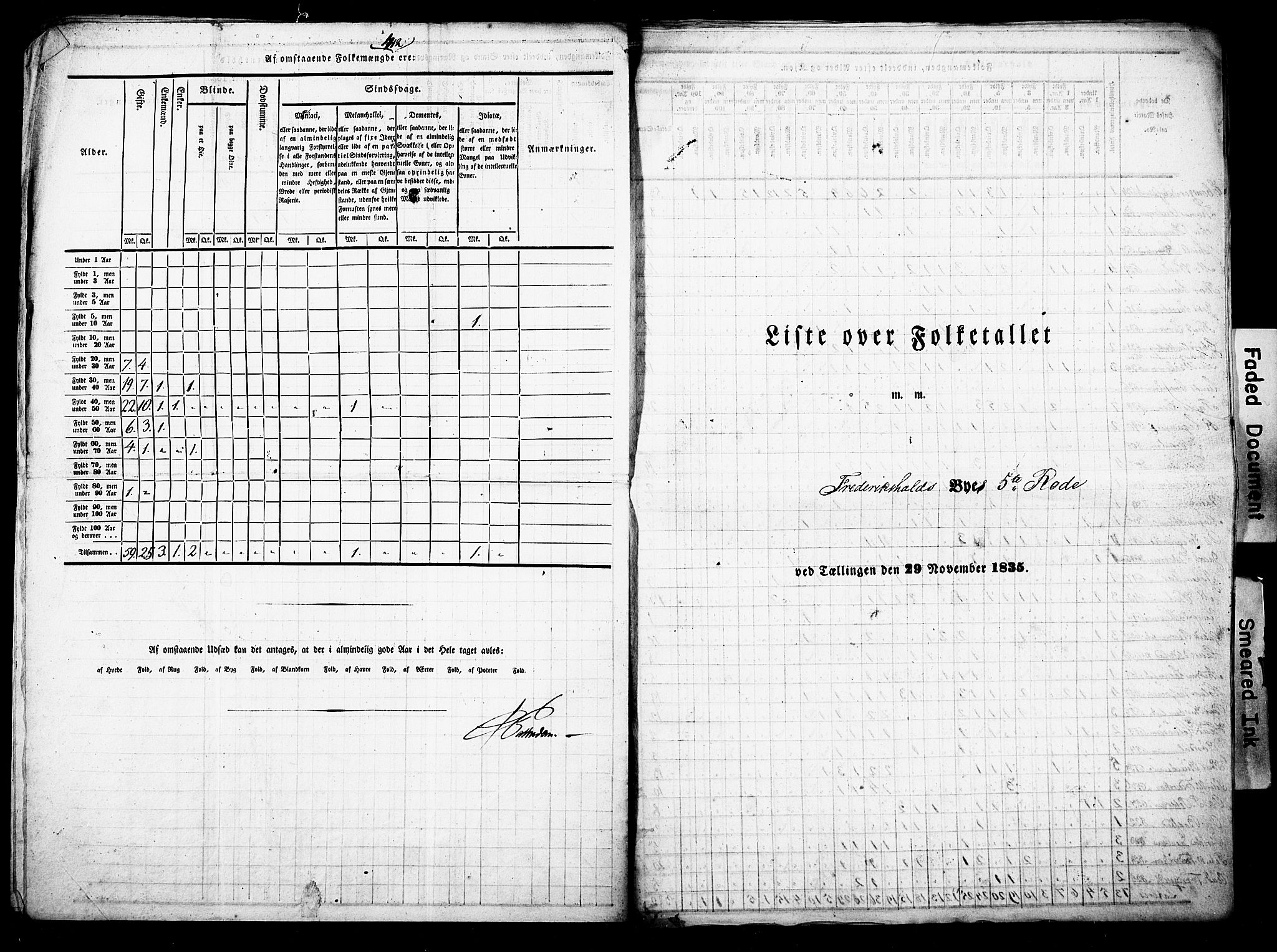 , Folketelling 1835 for 0101P Fredrikshald prestegjeld, 1835, s. 7