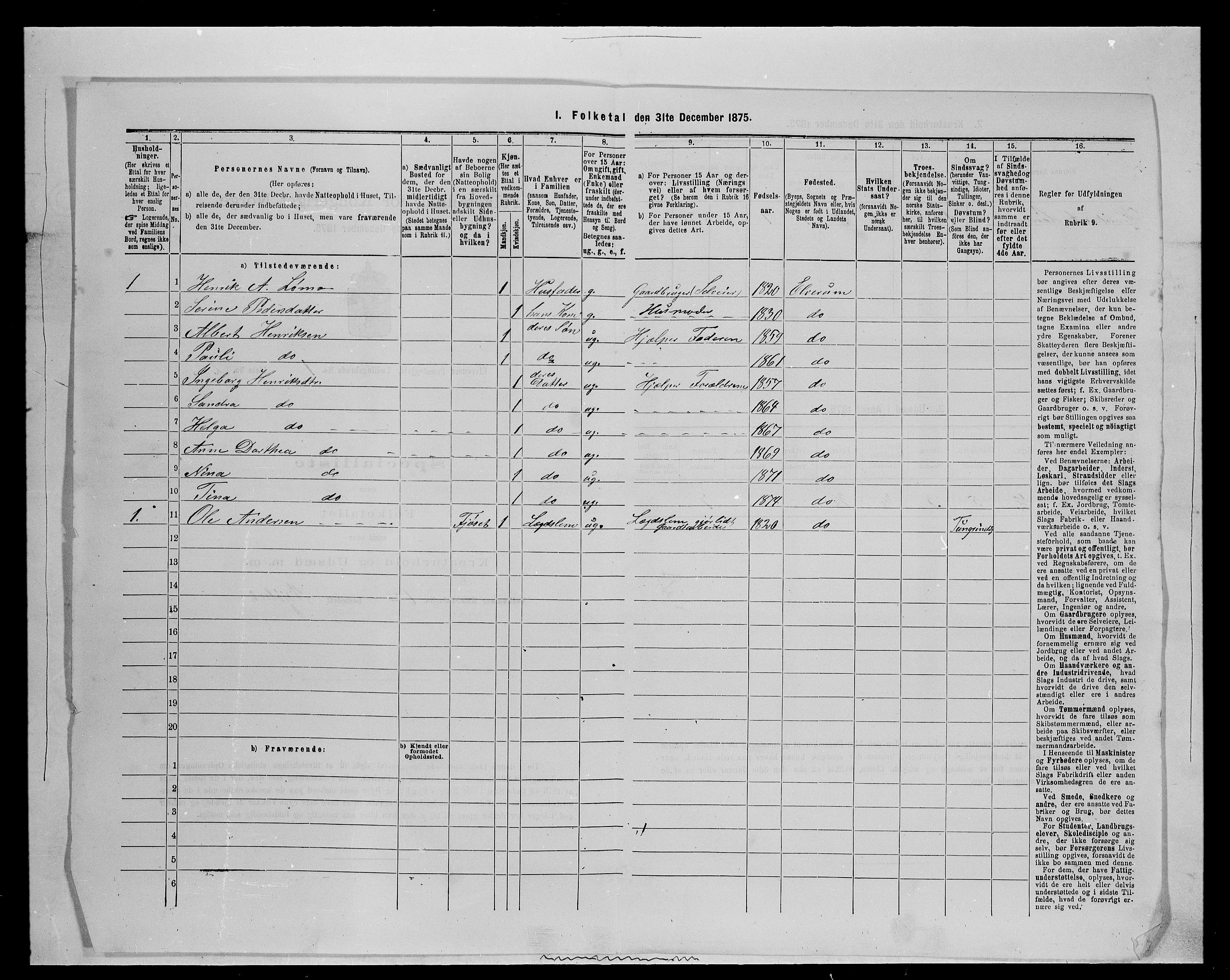 SAH, Folketelling 1875 for 0427P Elverum prestegjeld, 1875, s. 237