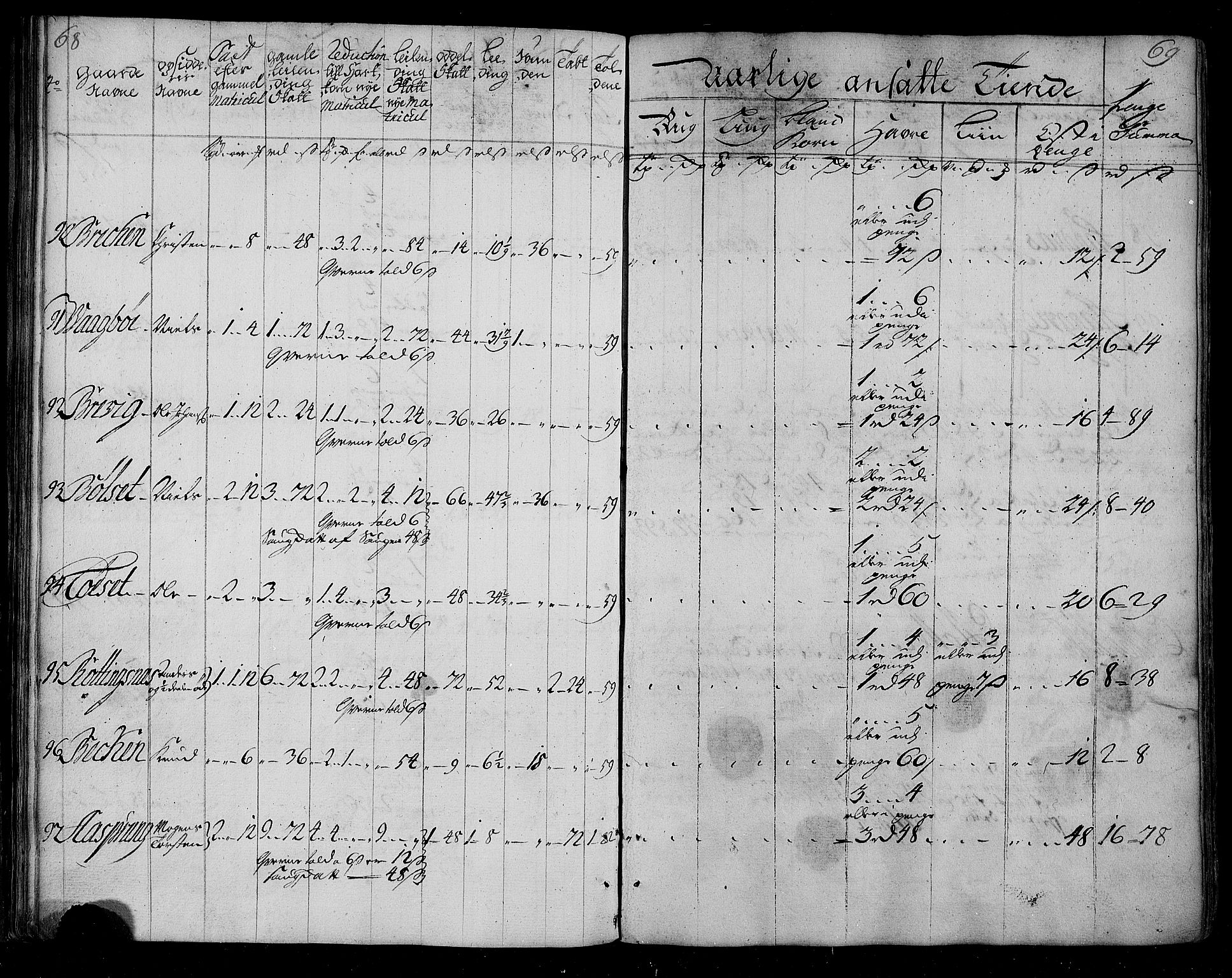 Rentekammeret inntil 1814, Realistisk ordnet avdeling, AV/RA-EA-4070/N/Nb/Nbf/L0155: Nordmøre matrikkelprotokoll, 1721-1723, s. 37