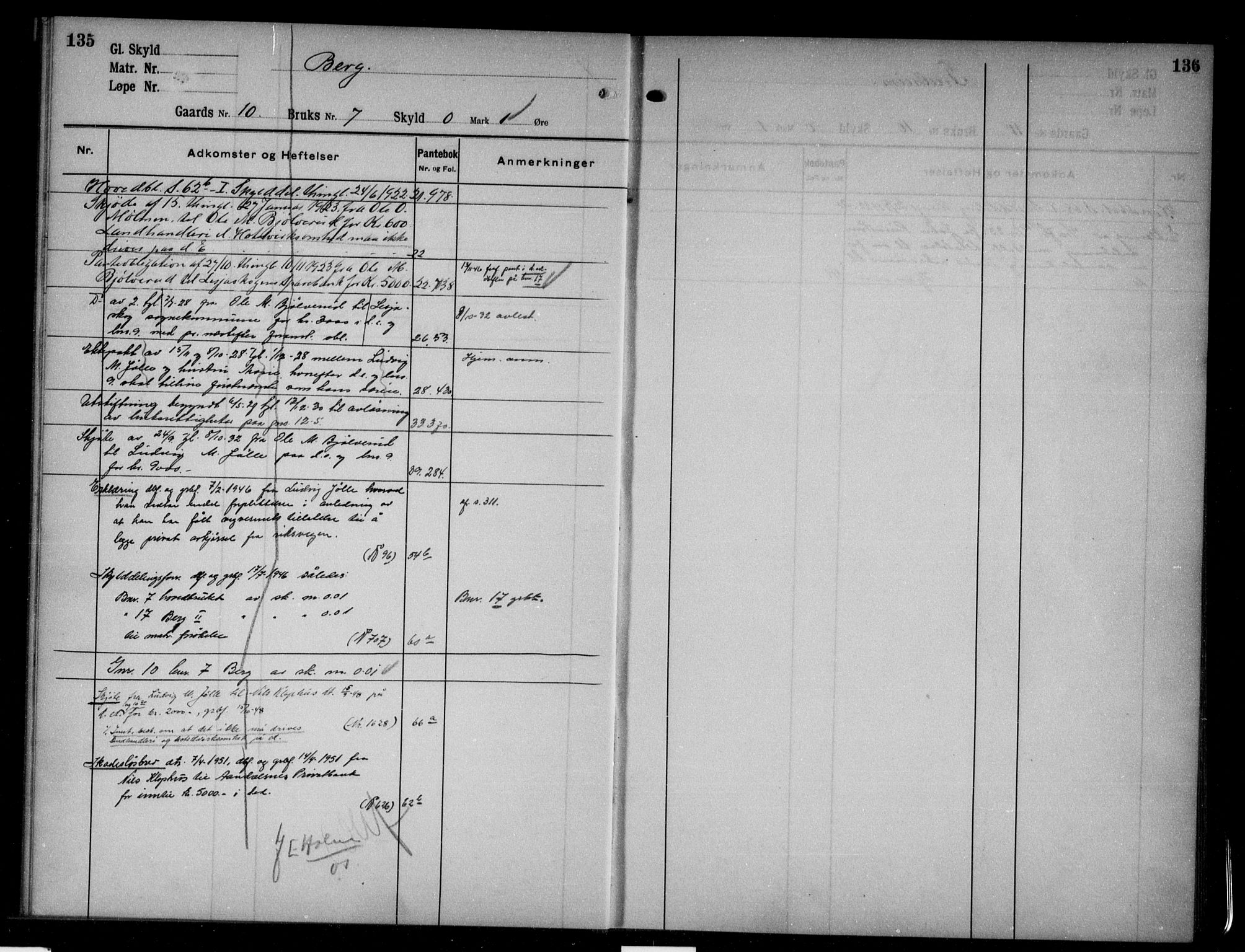 Nord-Gudbrandsdal tingrett, AV/SAH-TING-002/H/Ha/Hac/L0002: Panteregister nr. 2, 1917-1950, s. 135-136