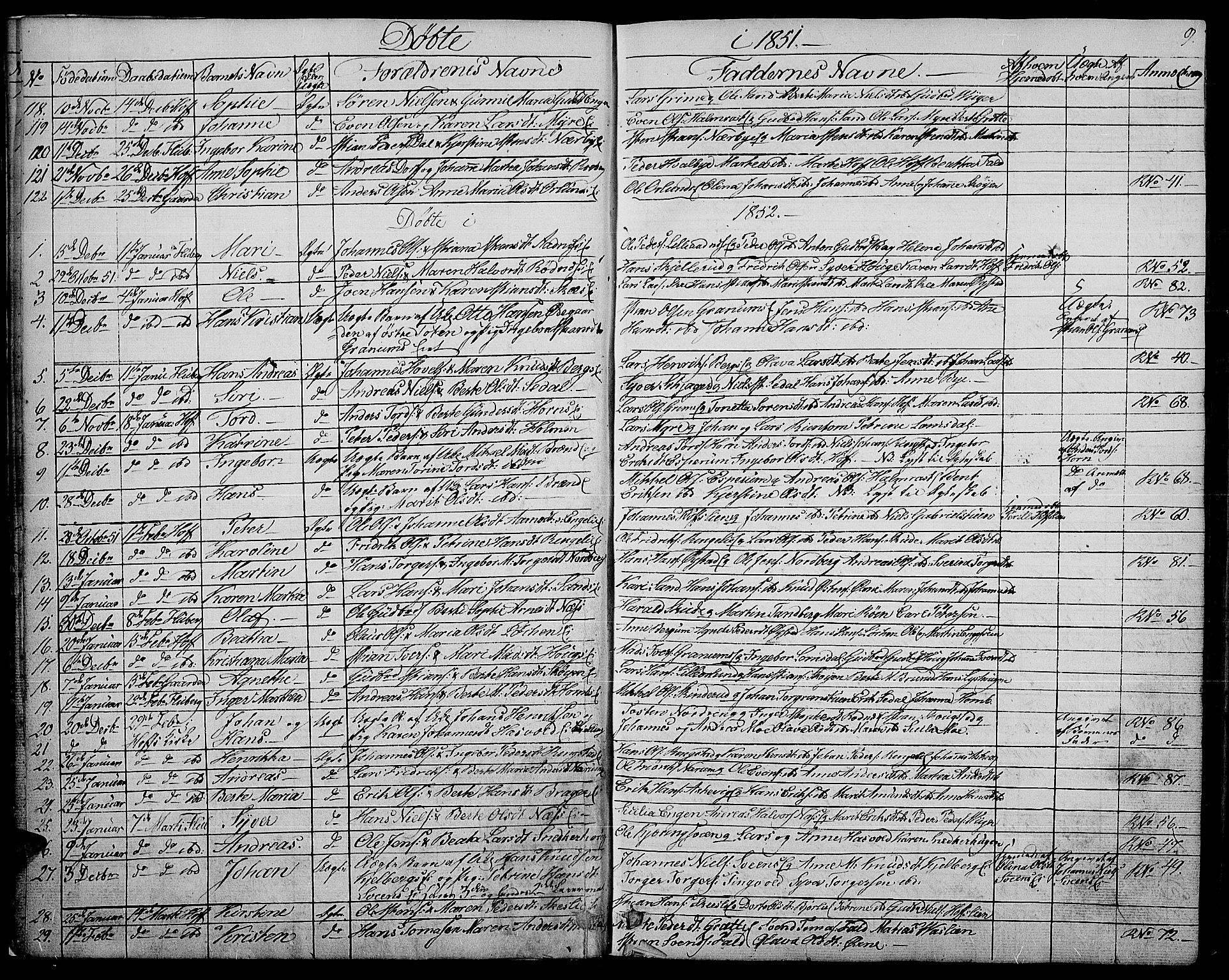 Søndre Land prestekontor, AV/SAH-PREST-122/L/L0001: Klokkerbok nr. 1, 1849-1883, s. 9