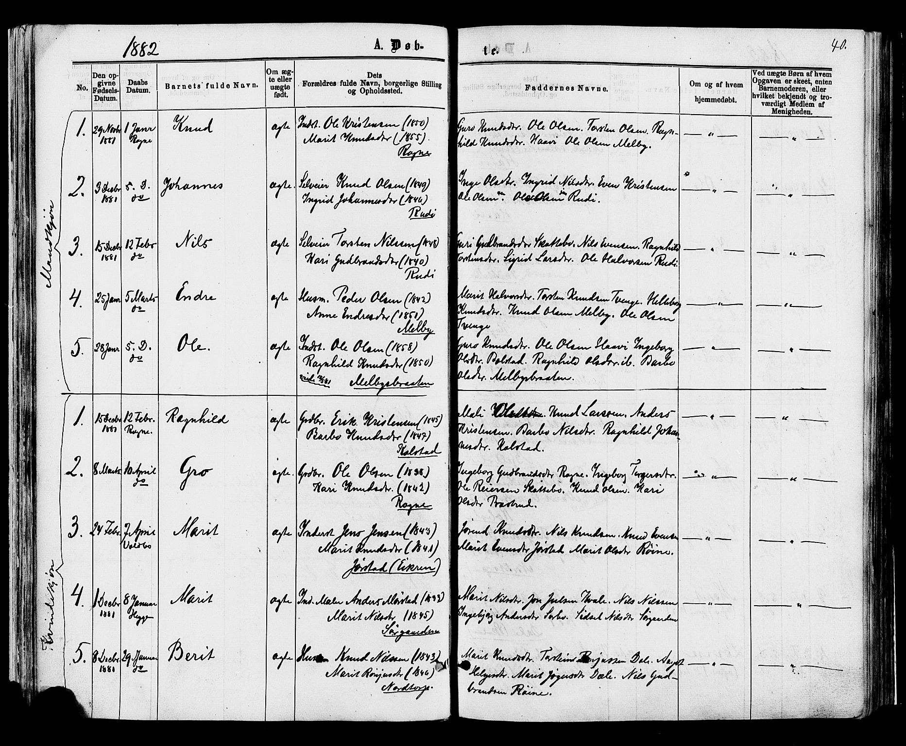 Øystre Slidre prestekontor, SAH/PREST-138/H/Ha/Haa/L0002: Ministerialbok nr. 2, 1874-1886, s. 40