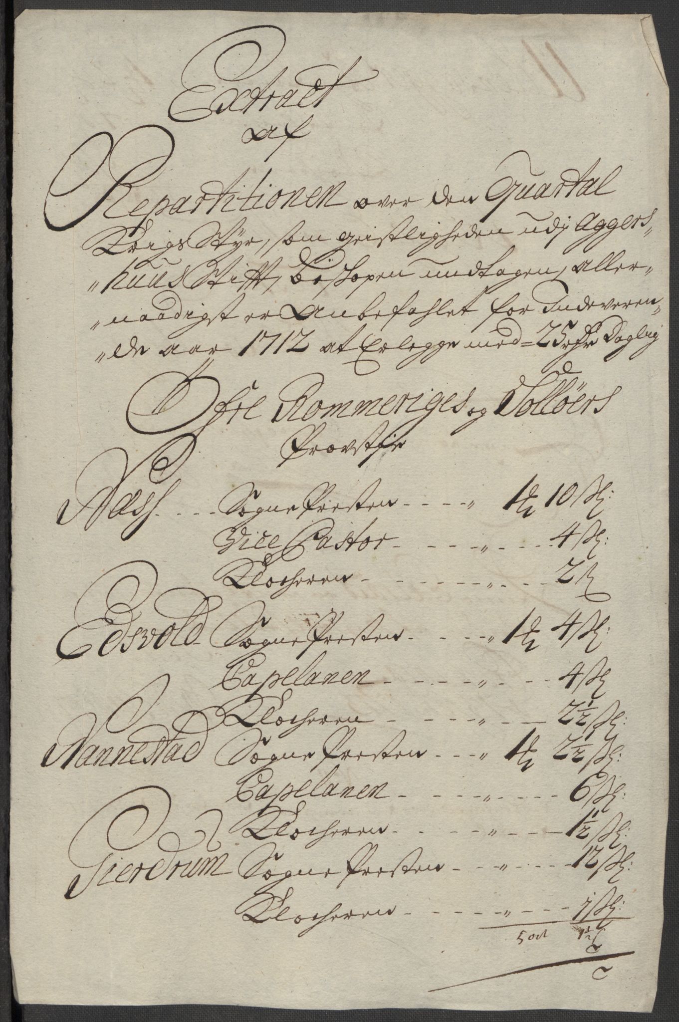 Rentekammeret inntil 1814, Reviderte regnskaper, Fogderegnskap, RA/EA-4092/R12/L0722: Fogderegnskap Øvre Romerike, 1712, s. 191
