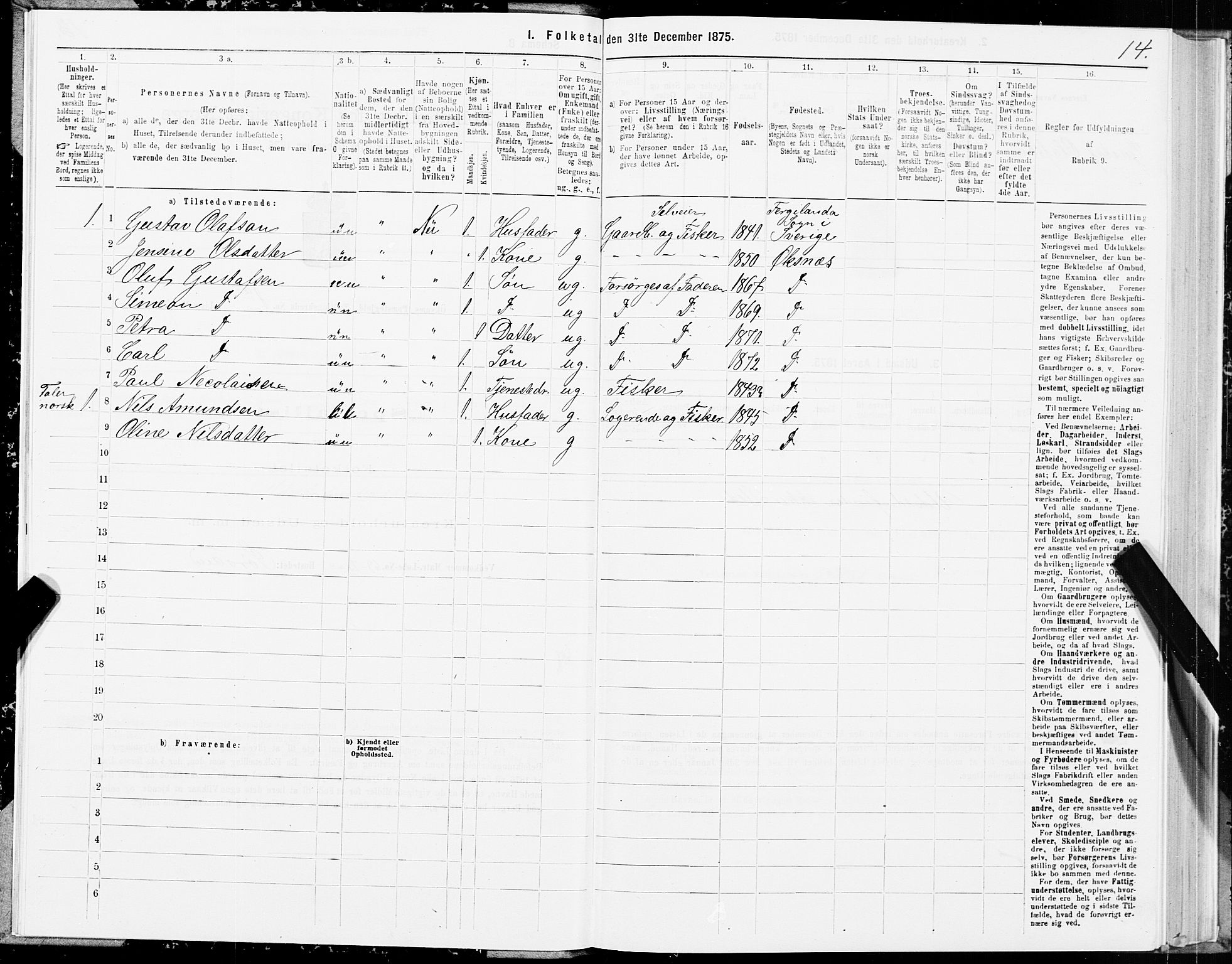 SAT, Folketelling 1875 for 1868P Øksnes prestegjeld, 1875, s. 1014