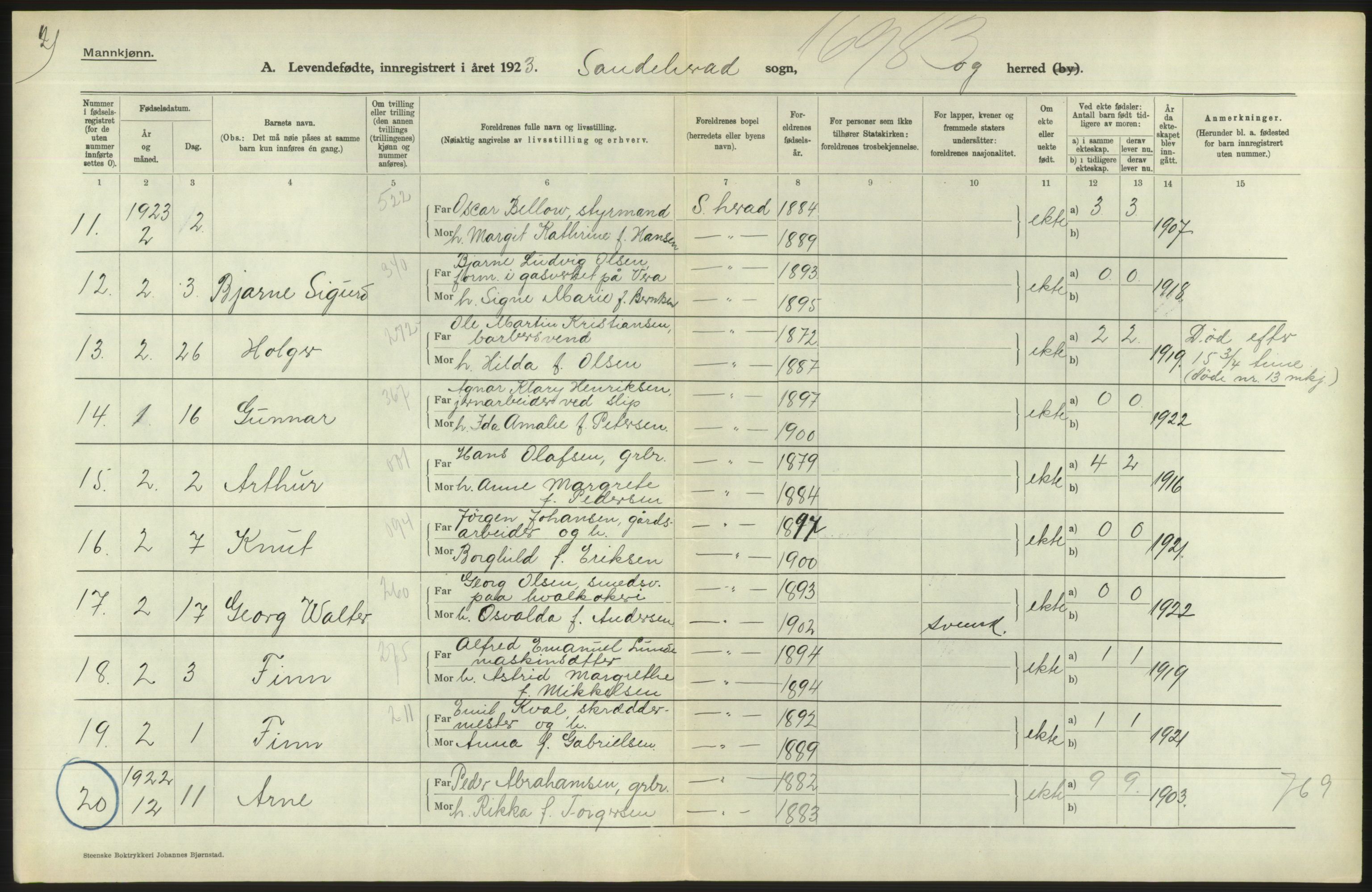 Statistisk sentralbyrå, Sosiodemografiske emner, Befolkning, RA/S-2228/D/Df/Dfc/Dfcc/L0017: Vestfold fylke: Levendefødte menn og kvinner. Bygder og byer., 1923, s. 204