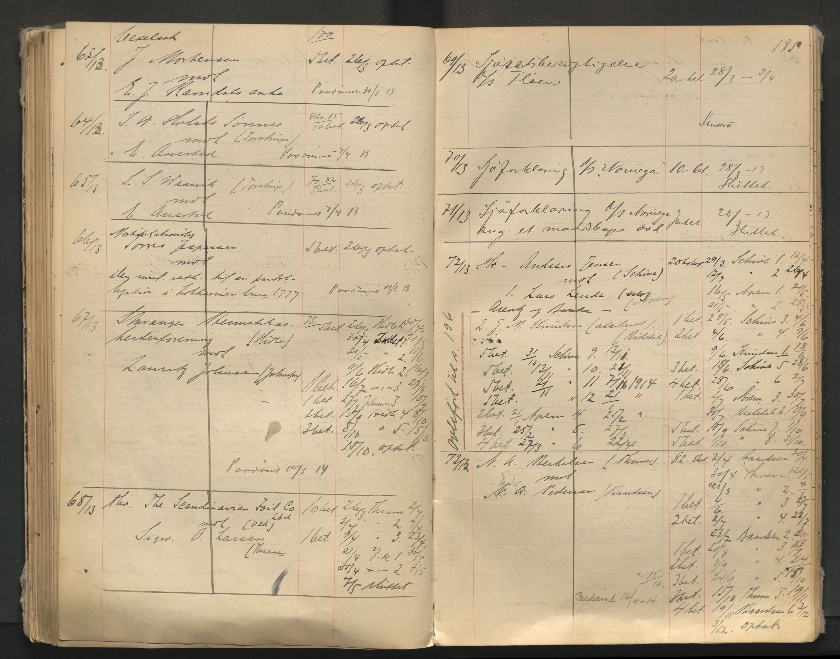Stavanger byfogd, AV/SAST-A-101408/001/3/32/32A/L0005: Saksliste for Stavanger byting, 1910-1914, s. 194-195