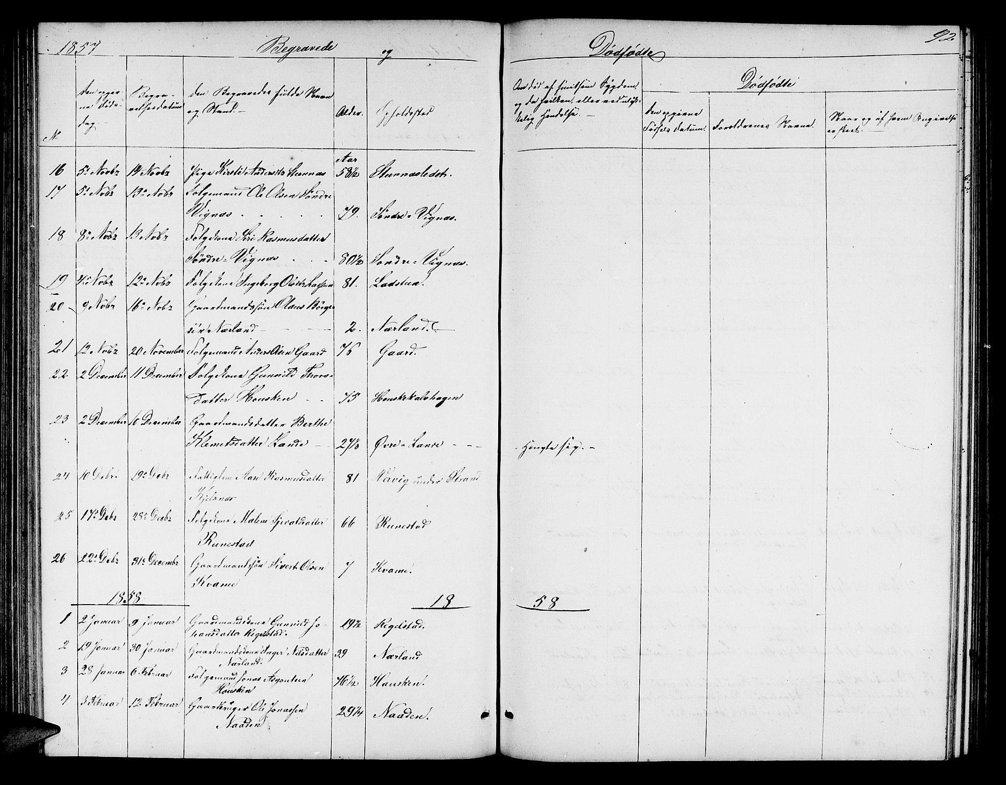 Finnøy sokneprestkontor, AV/SAST-A-101825/H/Ha/Hab/L0002: Klokkerbok nr. B 2, 1857-1878, s. 92