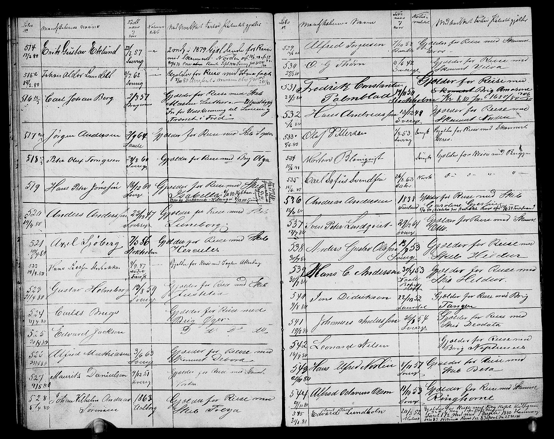 Drammen innrulleringsdistrikt, AV/SAKO-A-781/F/Fb/L0001: Annotasjonsrulle, 1870-1923, s. 18