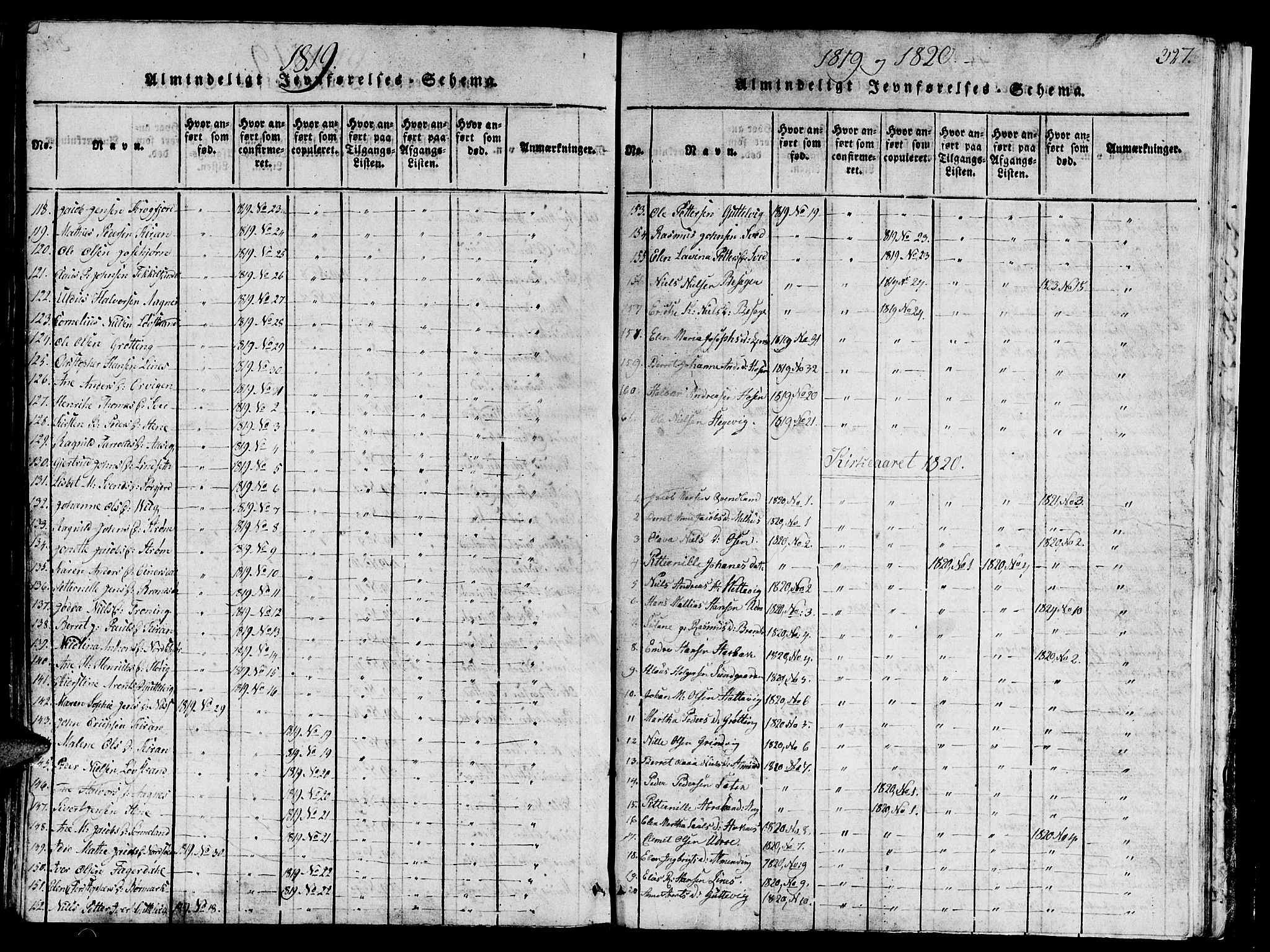 Ministerialprotokoller, klokkerbøker og fødselsregistre - Sør-Trøndelag, AV/SAT-A-1456/657/L0714: Klokkerbok nr. 657C01, 1818-1868, s. 327