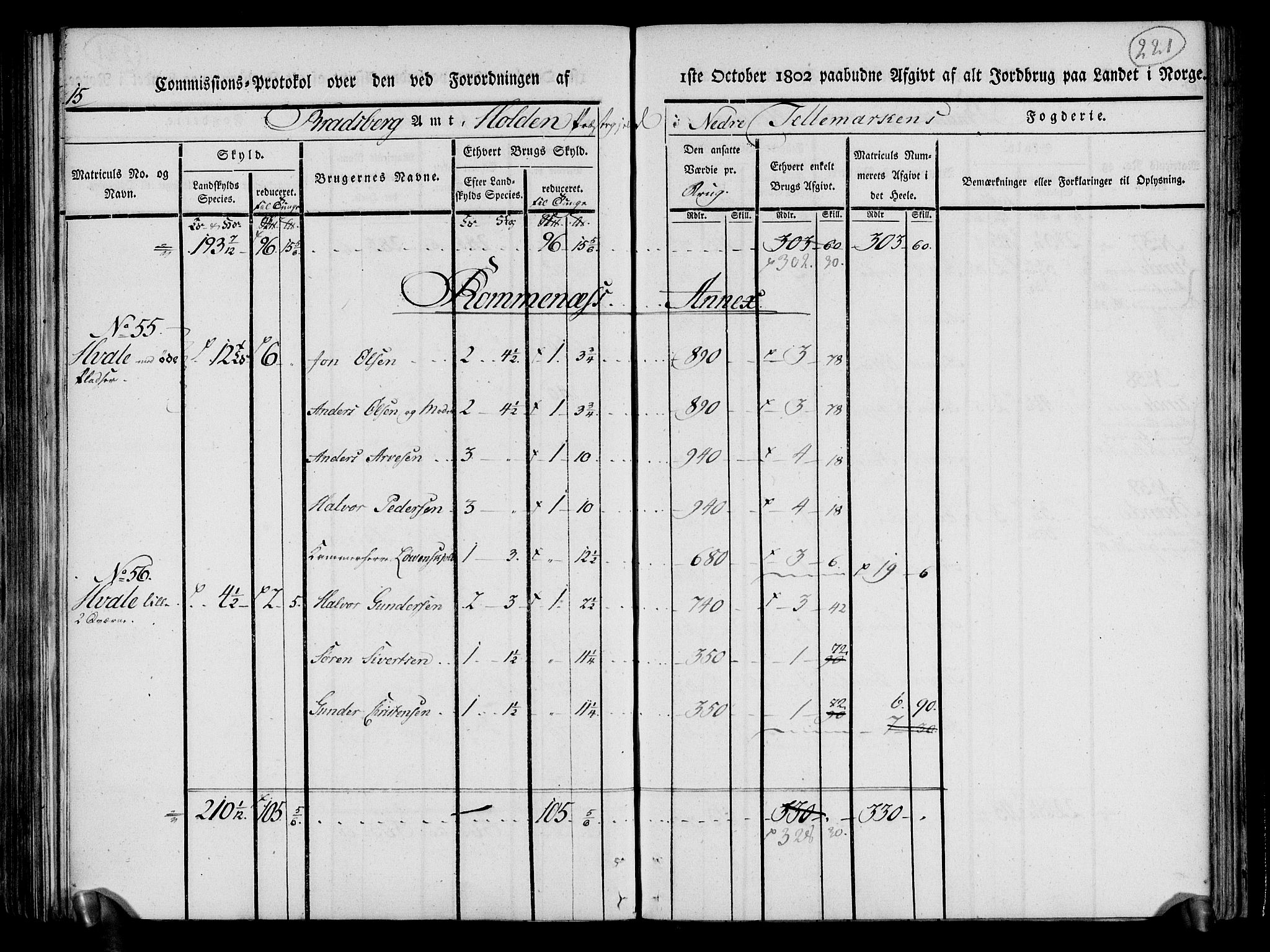 Rentekammeret inntil 1814, Realistisk ordnet avdeling, AV/RA-EA-4070/N/Ne/Nea/L0070: og 0071: Nedre Telemarken og Bamble fogderi. Kommisjonsprotokoll for Gjerpen, Solum, Holla, Bø, Sauherad og Heddal prestegjeld., 1803, s. 109