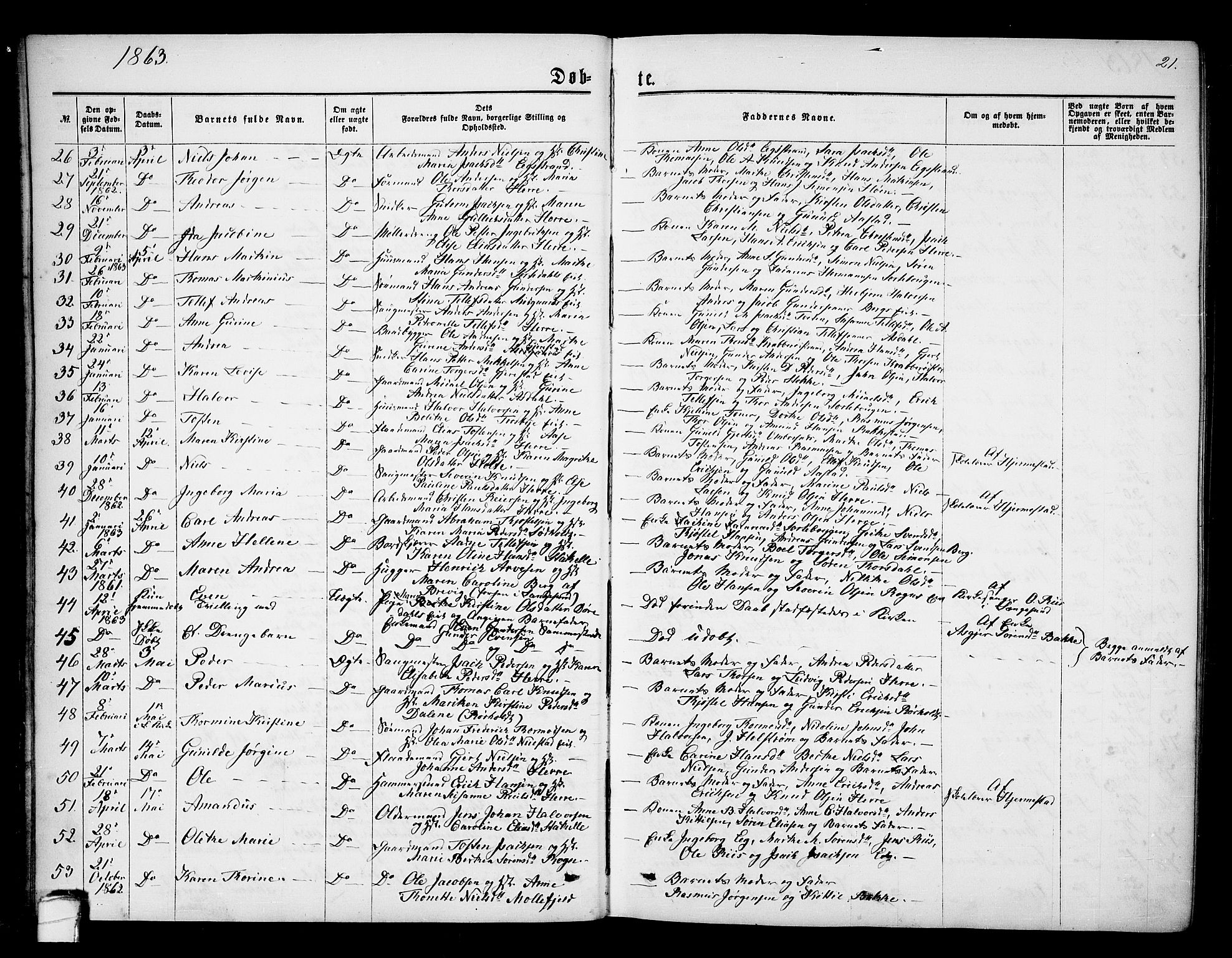 Bamble kirkebøker, AV/SAKO-A-253/G/Ga/L0006: Klokkerbok nr. I 6, 1860-1876, s. 21