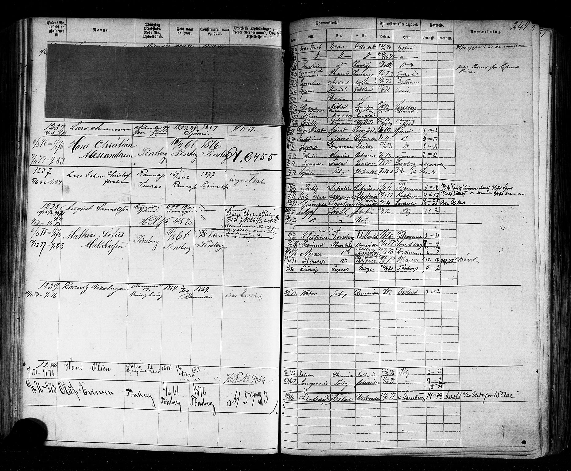 Tønsberg innrulleringskontor, AV/SAKO-A-786/F/Fb/L0002: Annotasjonsrulle Patent nr. 1-2635, 1869-1877, s. 282