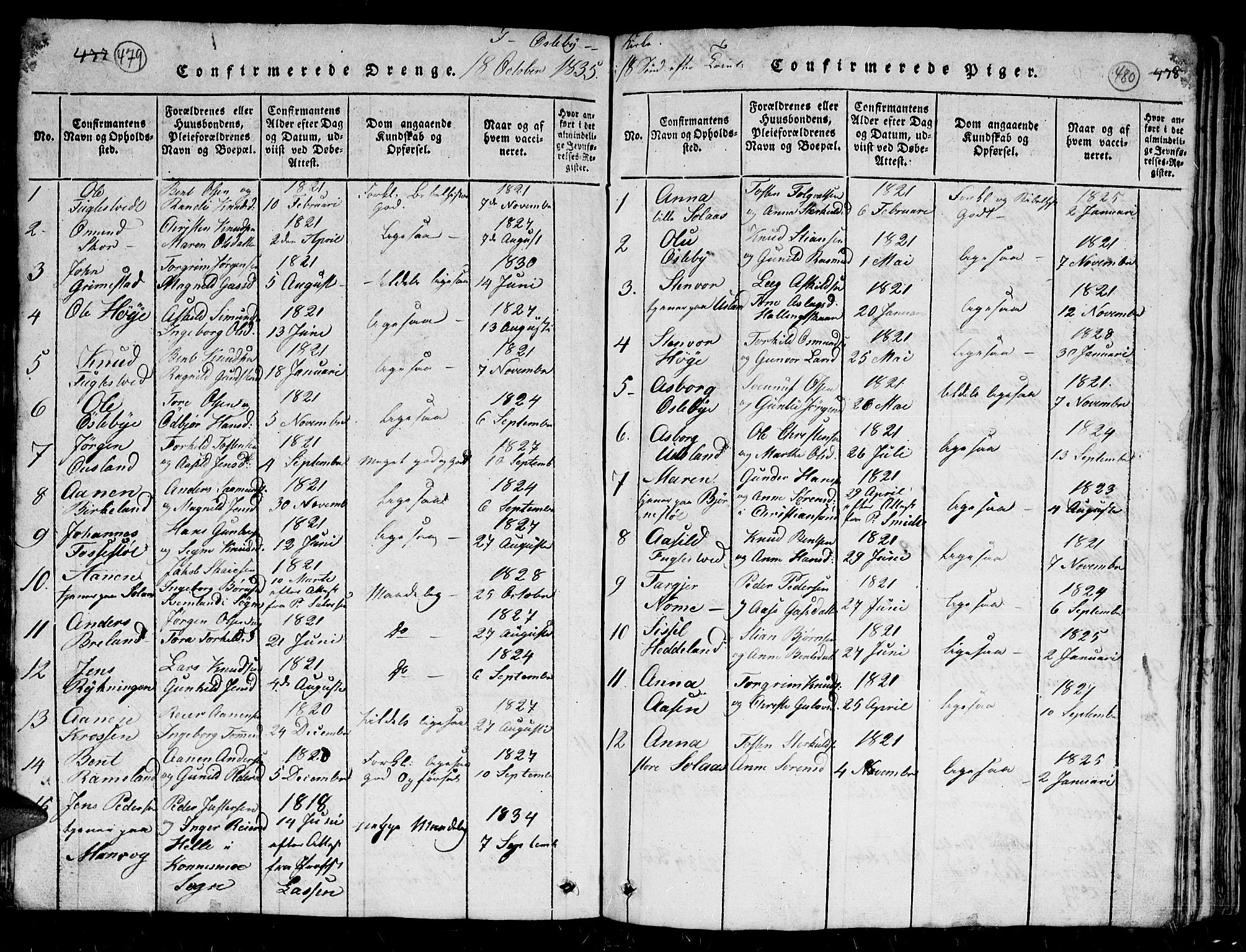 Holum sokneprestkontor, AV/SAK-1111-0022/F/Fb/Fbc/L0001: Klokkerbok nr. B 1, 1820-1859, s. 479-480