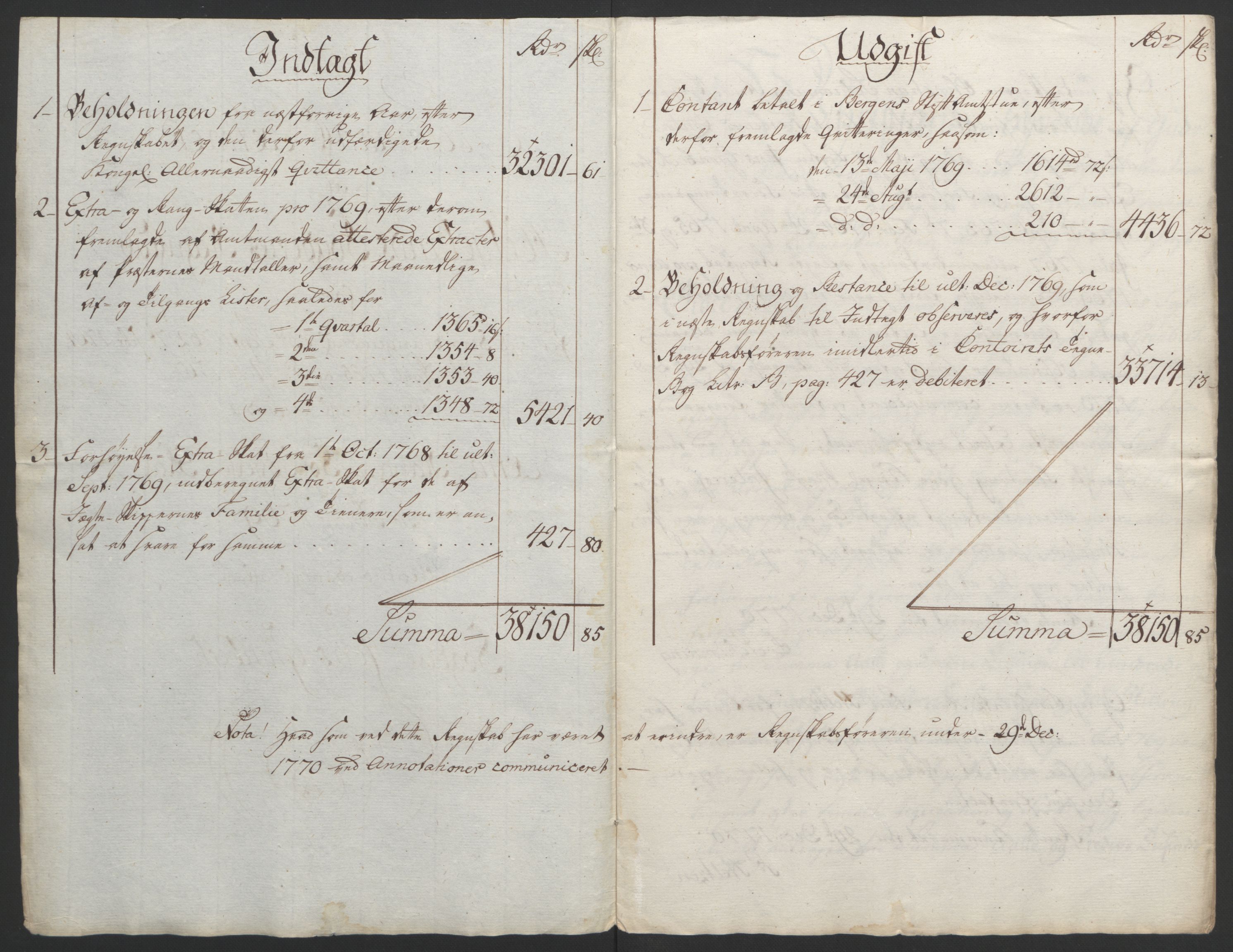 Rentekammeret inntil 1814, Reviderte regnskaper, Fogderegnskap, AV/RA-EA-4092/R65/L4573: Ekstraskatten Helgeland, 1762-1772, s. 224