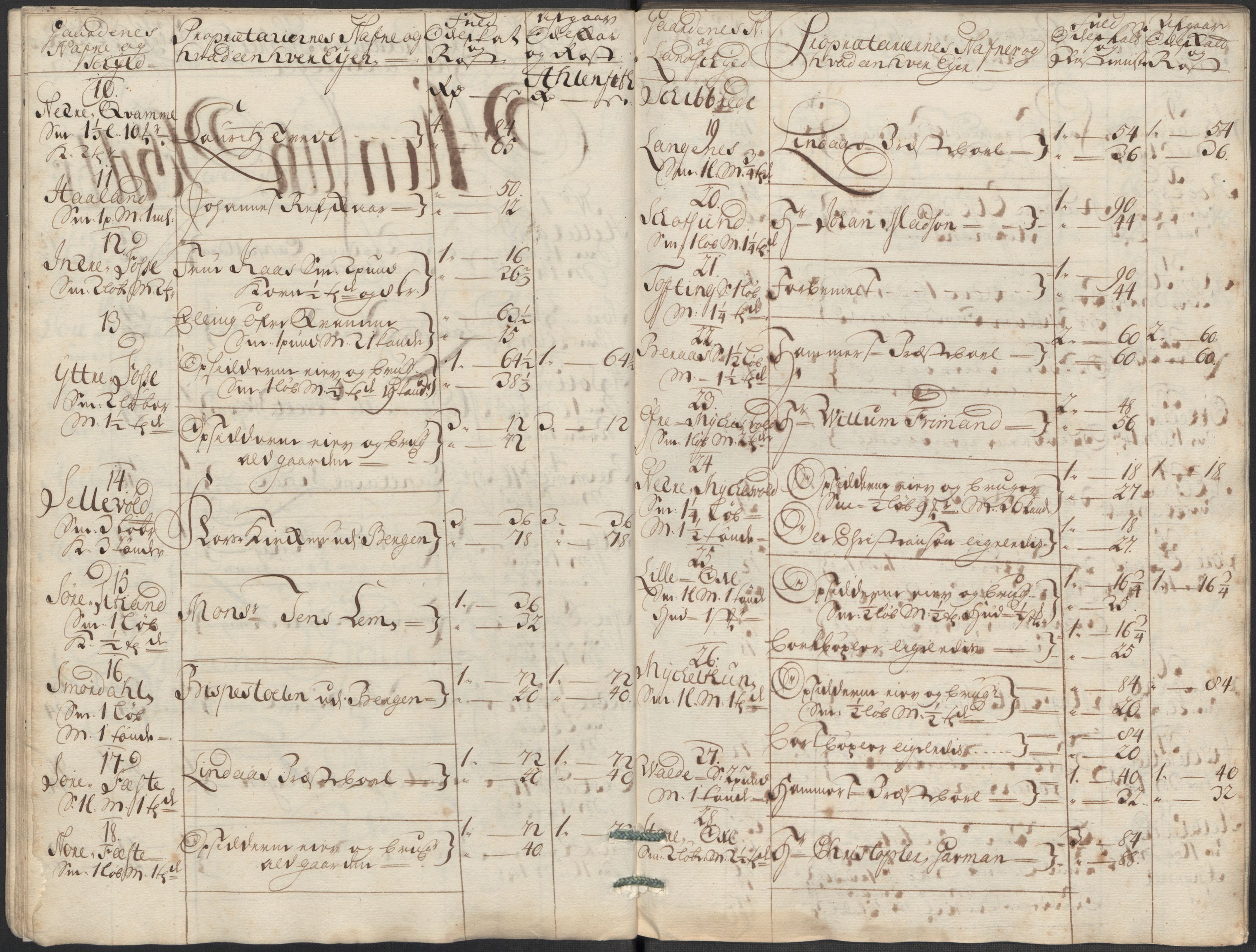 Rentekammeret inntil 1814, Reviderte regnskaper, Fogderegnskap, AV/RA-EA-4092/R51/L3197: Fogderegnskap Nordhordland og Voss, 1714, s. 65