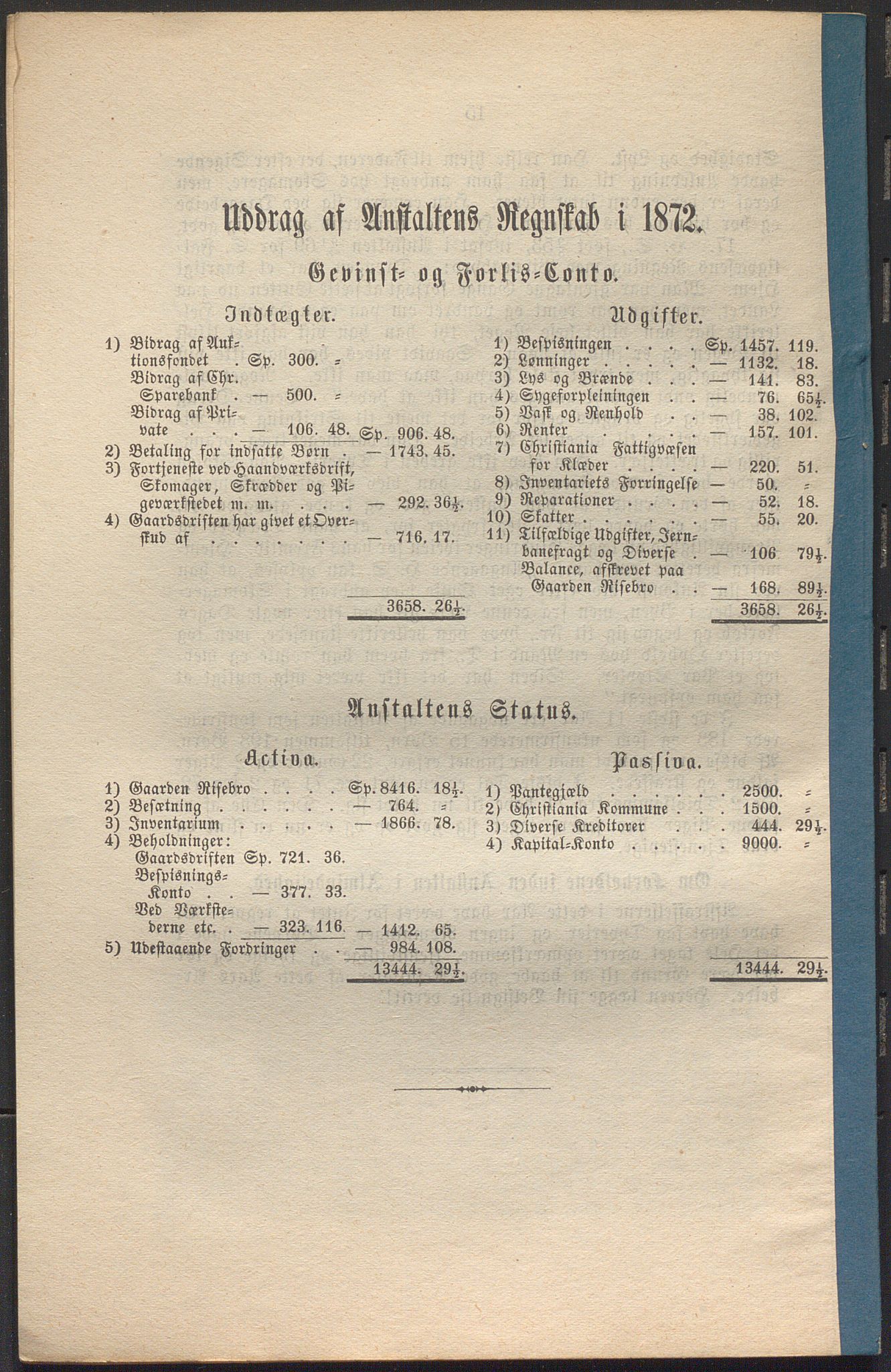 Toftes gave, OBA/A-20200/X/Xa, 1866-1948, s. 66