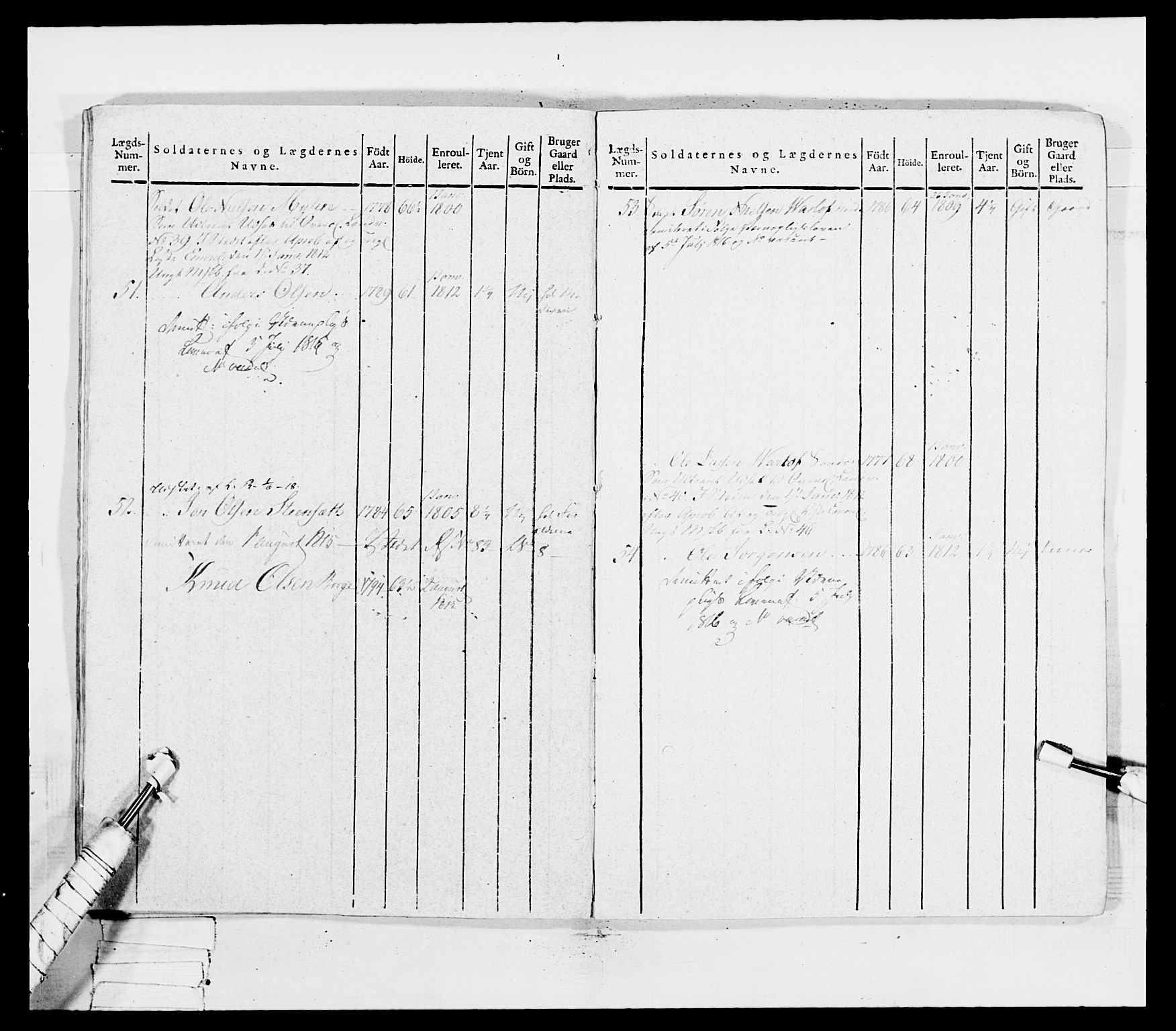 Generalitets- og kommissariatskollegiet, Det kongelige norske kommissariatskollegium, AV/RA-EA-5420/E/Eh/L0036a: Nordafjelske gevorbne infanteriregiment, 1813, s. 153