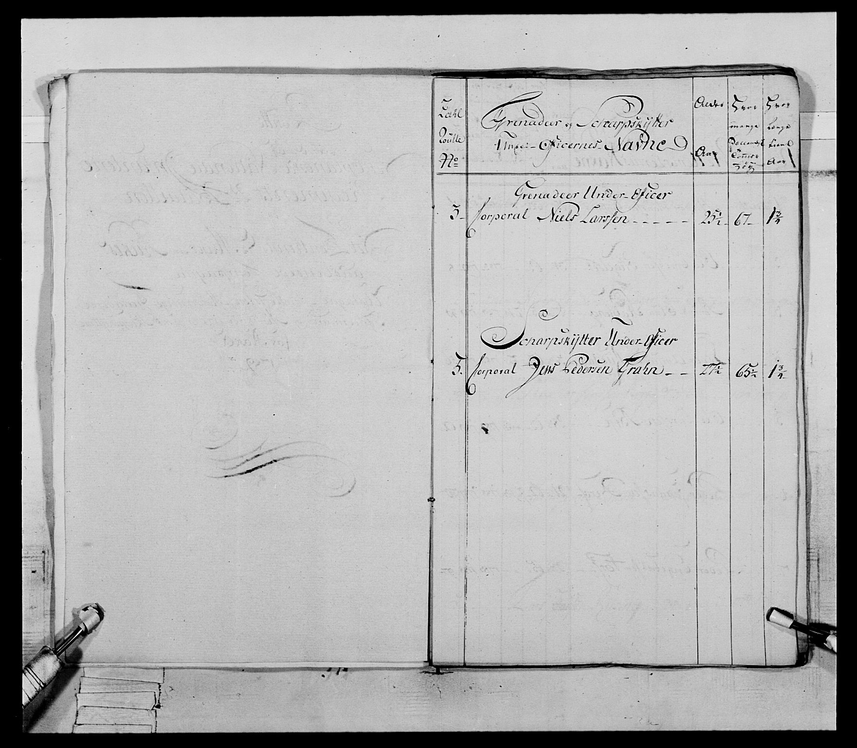 Generalitets- og kommissariatskollegiet, Det kongelige norske kommissariatskollegium, RA/EA-5420/E/Eh/L0067: Opplandske nasjonale infanteriregiment, 1789-1797, s. 62