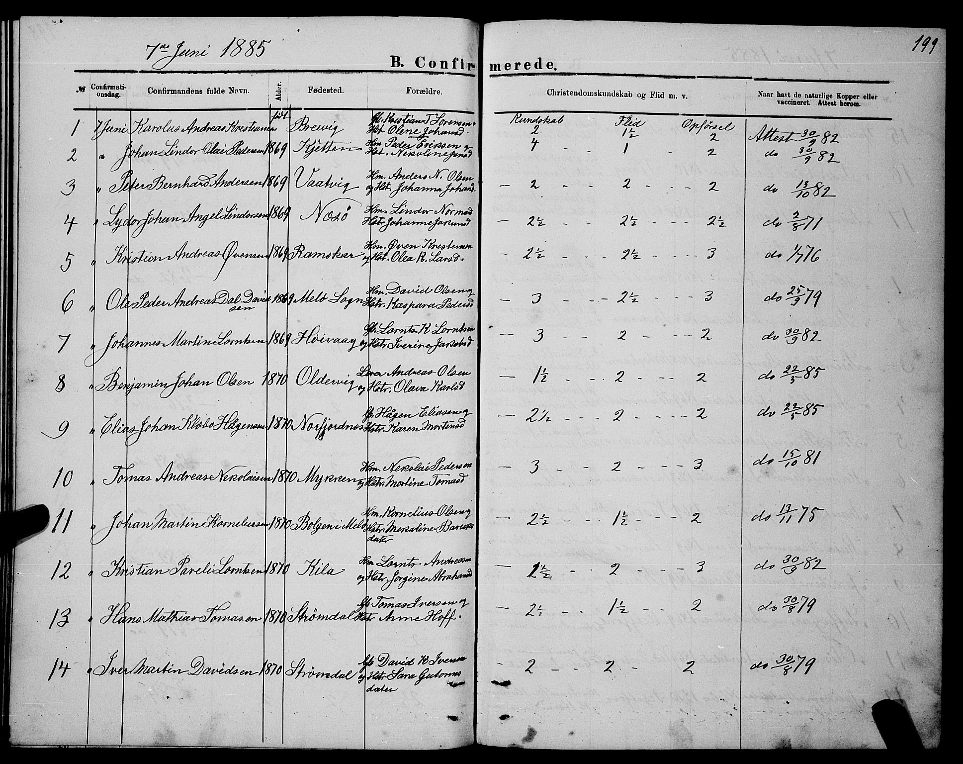 Ministerialprotokoller, klokkerbøker og fødselsregistre - Nordland, AV/SAT-A-1459/841/L0620: Klokkerbok nr. 841C04, 1877-1896, s. 199