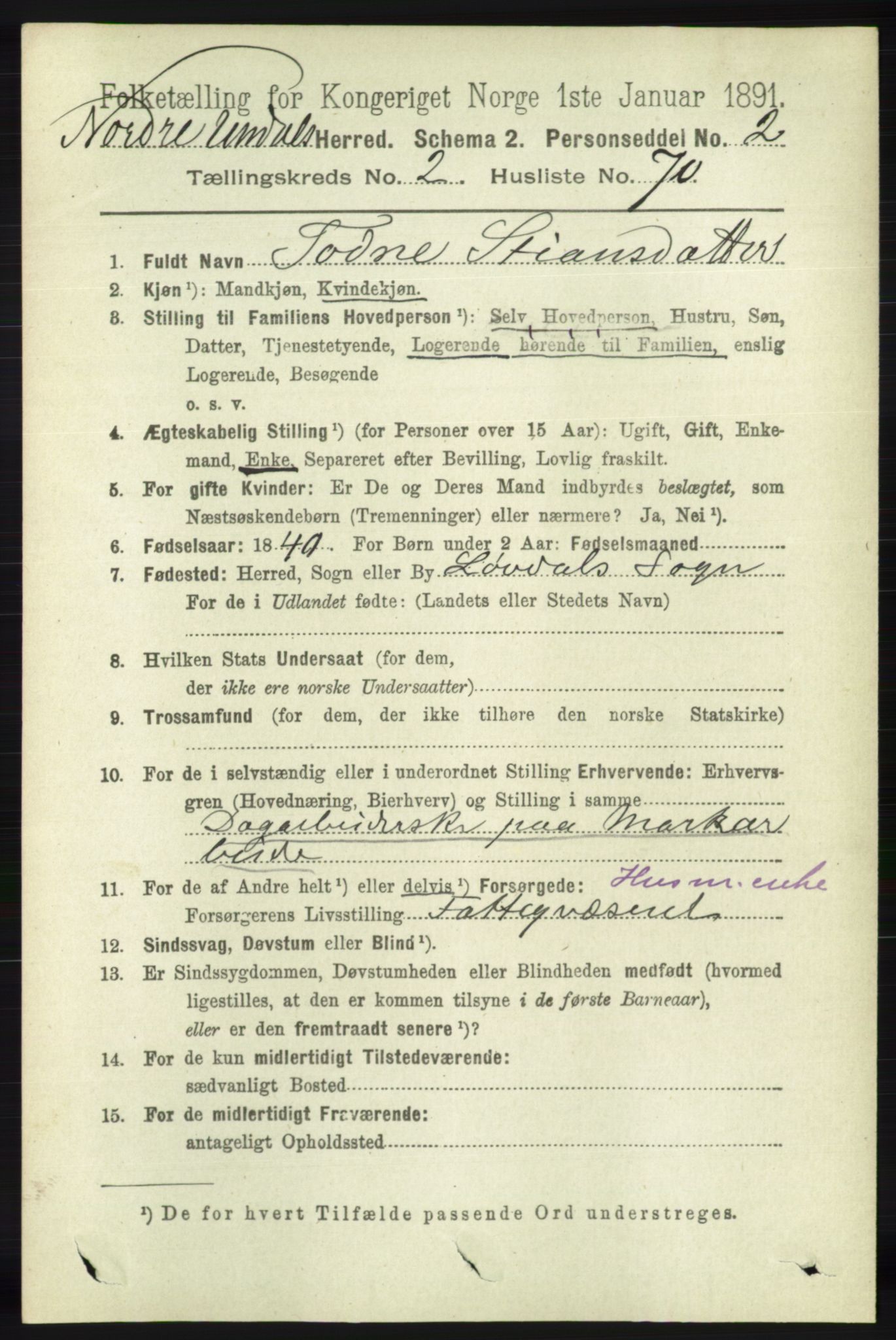 RA, Folketelling 1891 for 1028 Nord-Audnedal herred, 1891, s. 697