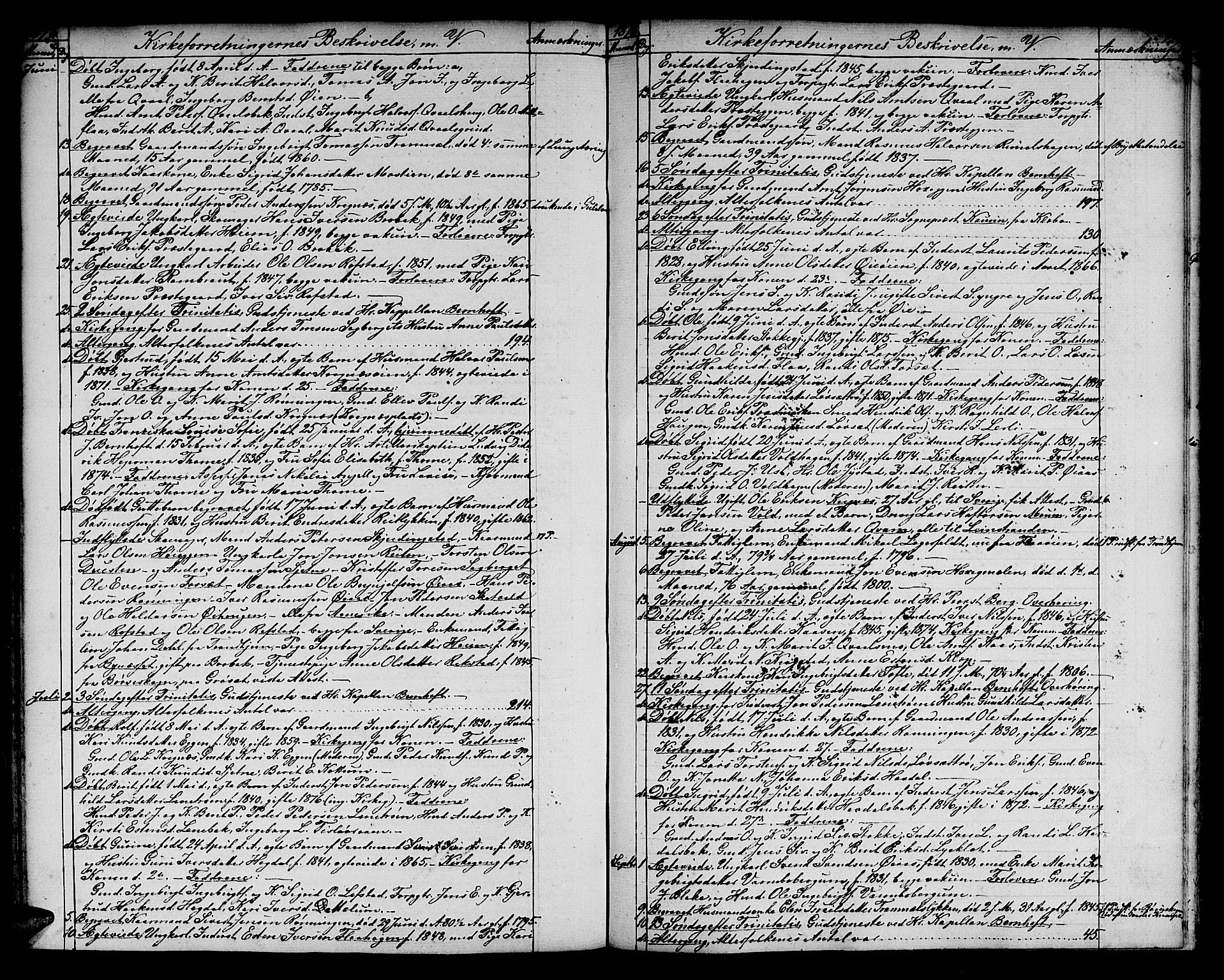 Ministerialprotokoller, klokkerbøker og fødselsregistre - Sør-Trøndelag, SAT/A-1456/691/L1093: Klokkerbok nr. 691C04, 1852-1879, s. 129