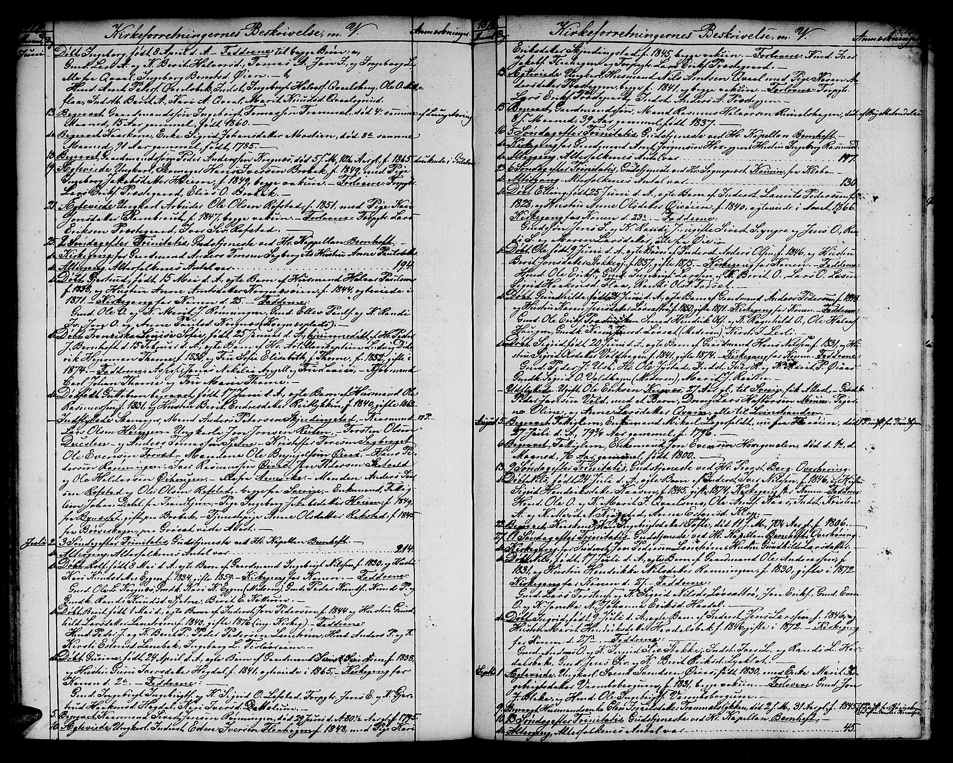 Ministerialprotokoller, klokkerbøker og fødselsregistre - Sør-Trøndelag, AV/SAT-A-1456/691/L1093: Klokkerbok nr. 691C04, 1852-1879, s. 129