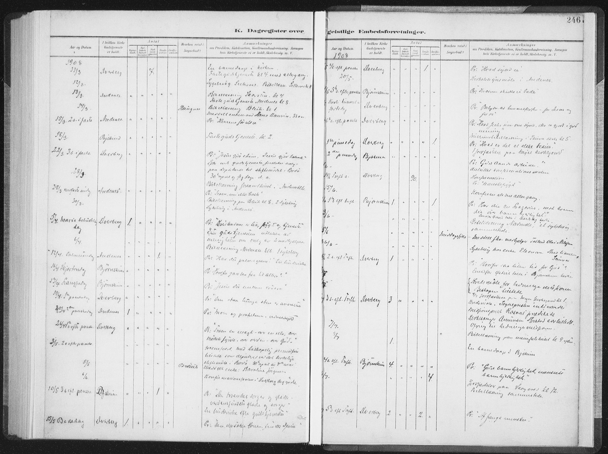 Ministerialprotokoller, klokkerbøker og fødselsregistre - Nordland, AV/SAT-A-1459/897/L1400: Ministerialbok nr. 897A07, 1897-1908, s. 246