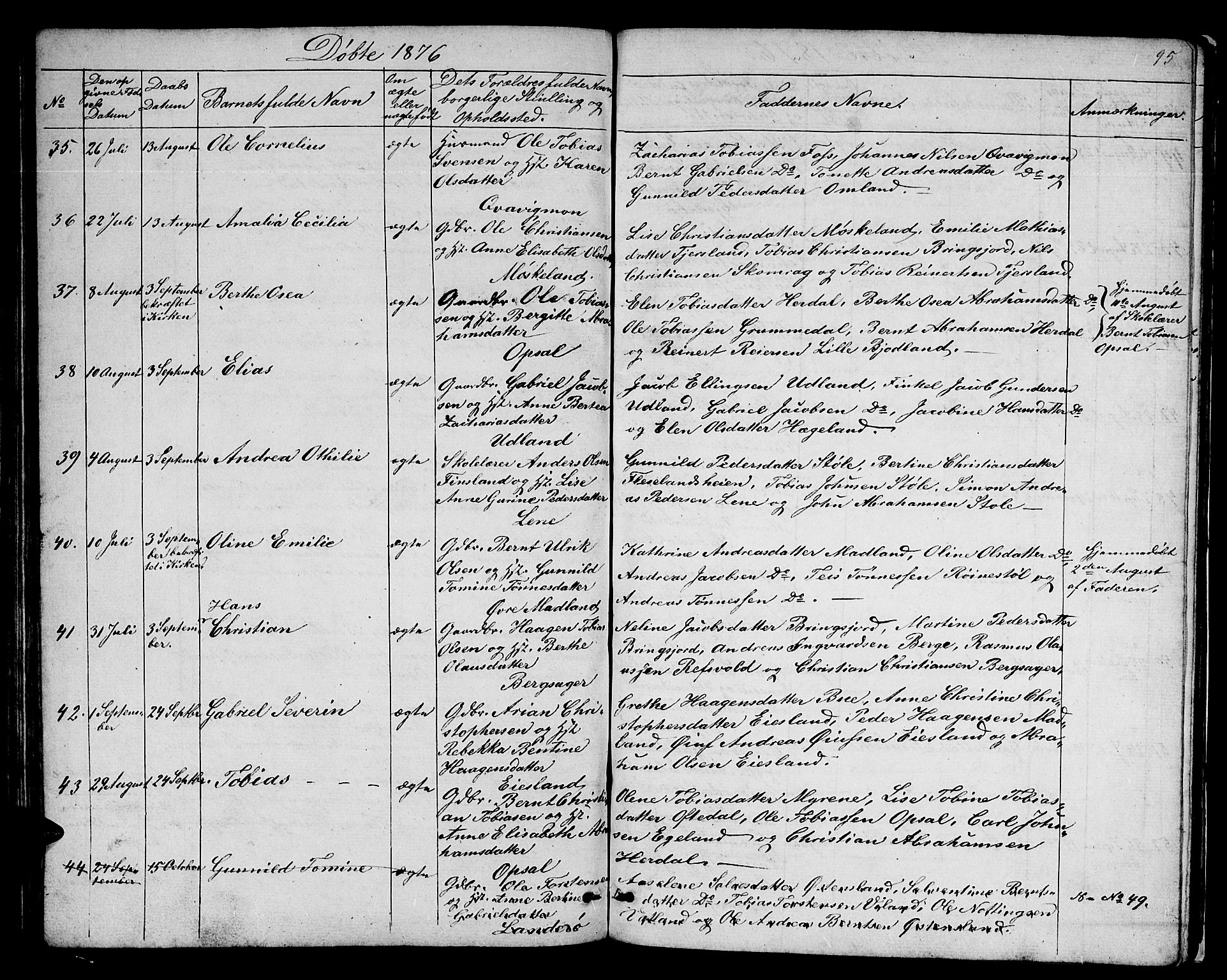 Lyngdal sokneprestkontor, AV/SAK-1111-0029/F/Fb/Fbc/L0003: Klokkerbok nr. B 3, 1865-1878, s. 95