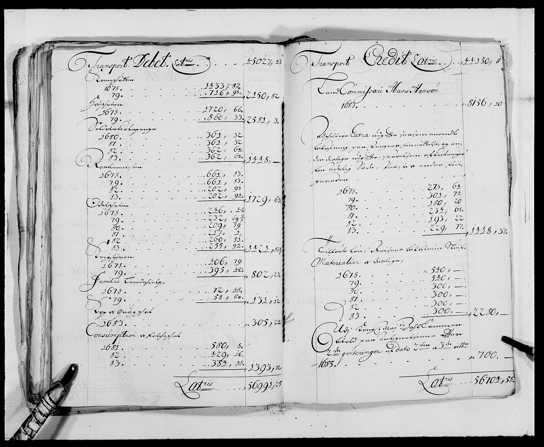 Rentekammeret inntil 1814, Reviderte regnskaper, Fogderegnskap, AV/RA-EA-4092/R41/L2532: Fogderegnskap Lista, 1683, s. 250