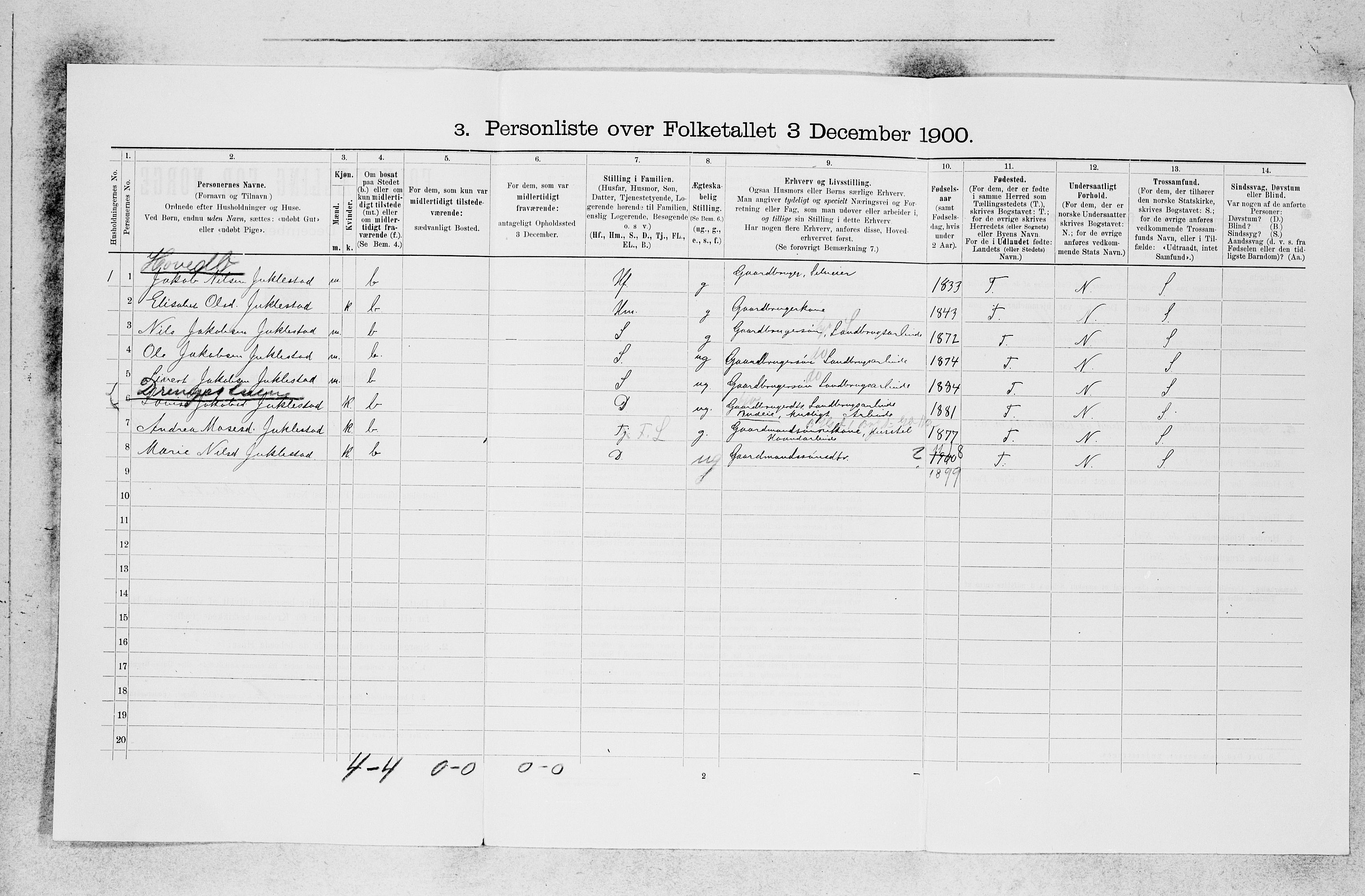 SAB, Folketelling 1900 for 1431 Jølster herred, 1900, s. 372
