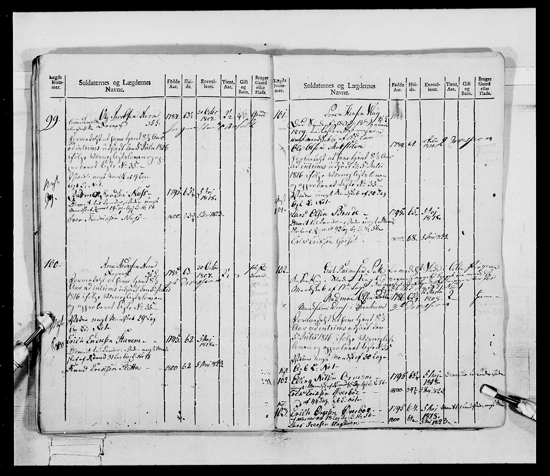 Generalitets- og kommissariatskollegiet, Det kongelige norske kommissariatskollegium, RA/EA-5420/E/Eh/L0083b: 2. Trondheimske nasjonale infanteriregiment, 1810, s. 33