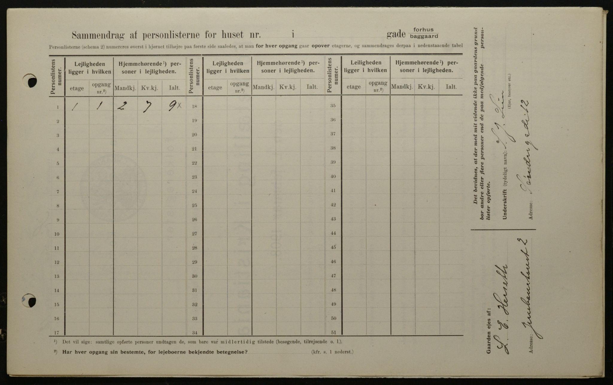 OBA, Kommunal folketelling 1.2.1908 for Kristiania kjøpstad, 1908, s. 95624