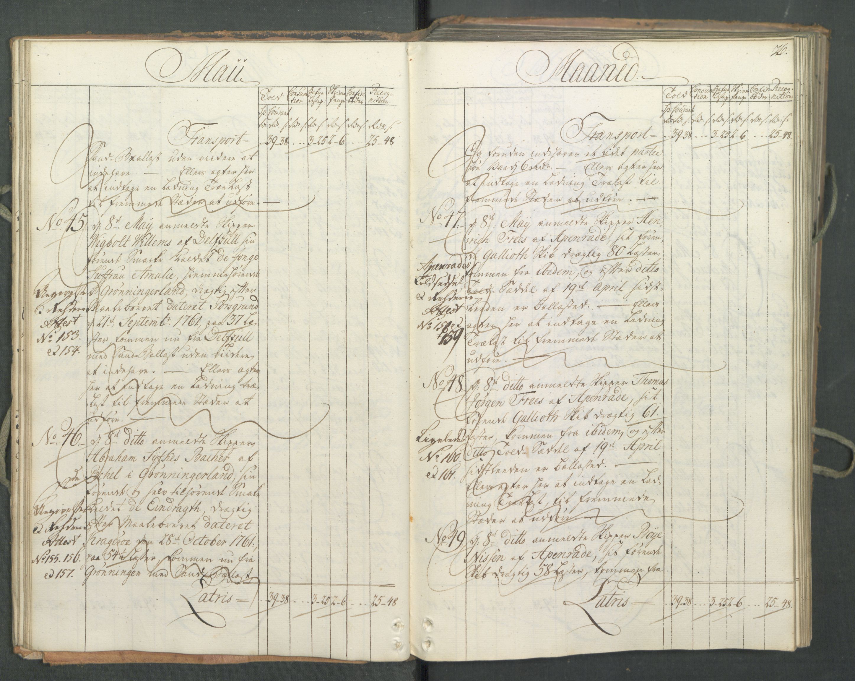 Generaltollkammeret, tollregnskaper, AV/RA-EA-5490/R12/L0046/0001: Tollregnskaper Langesund / Inngående hovedtollbok, 1762, s. 25b-26a