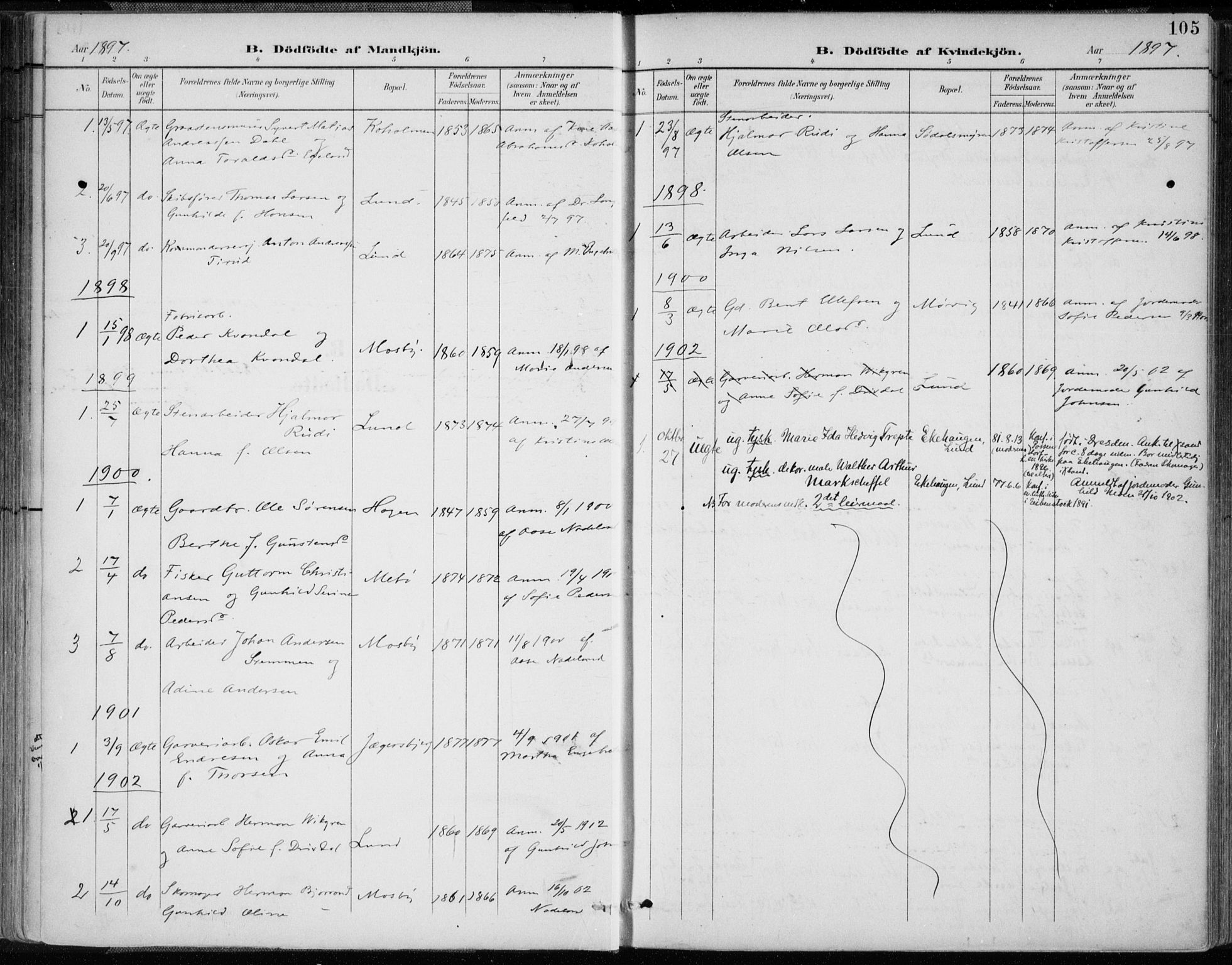 Oddernes sokneprestkontor, SAK/1111-0033/F/Fa/Faa/L0010: Ministerialbok nr. A 10, 1897-1911, s. 105