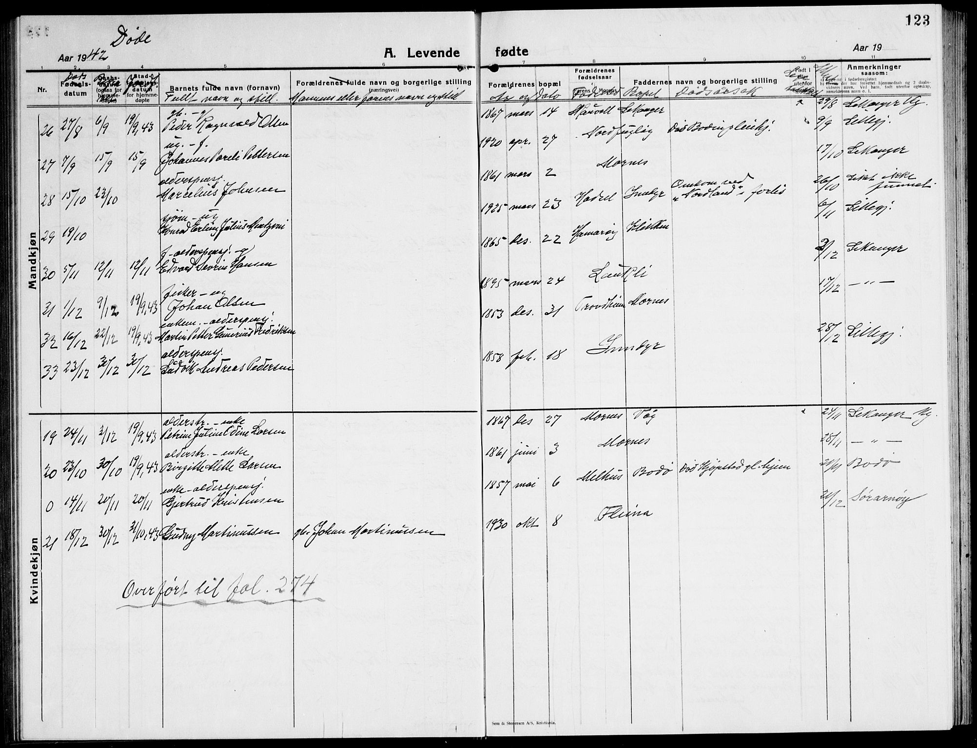 Ministerialprotokoller, klokkerbøker og fødselsregistre - Nordland, SAT/A-1459/805/L0111: Klokkerbok nr. 805C07, 1925-1943, s. 123