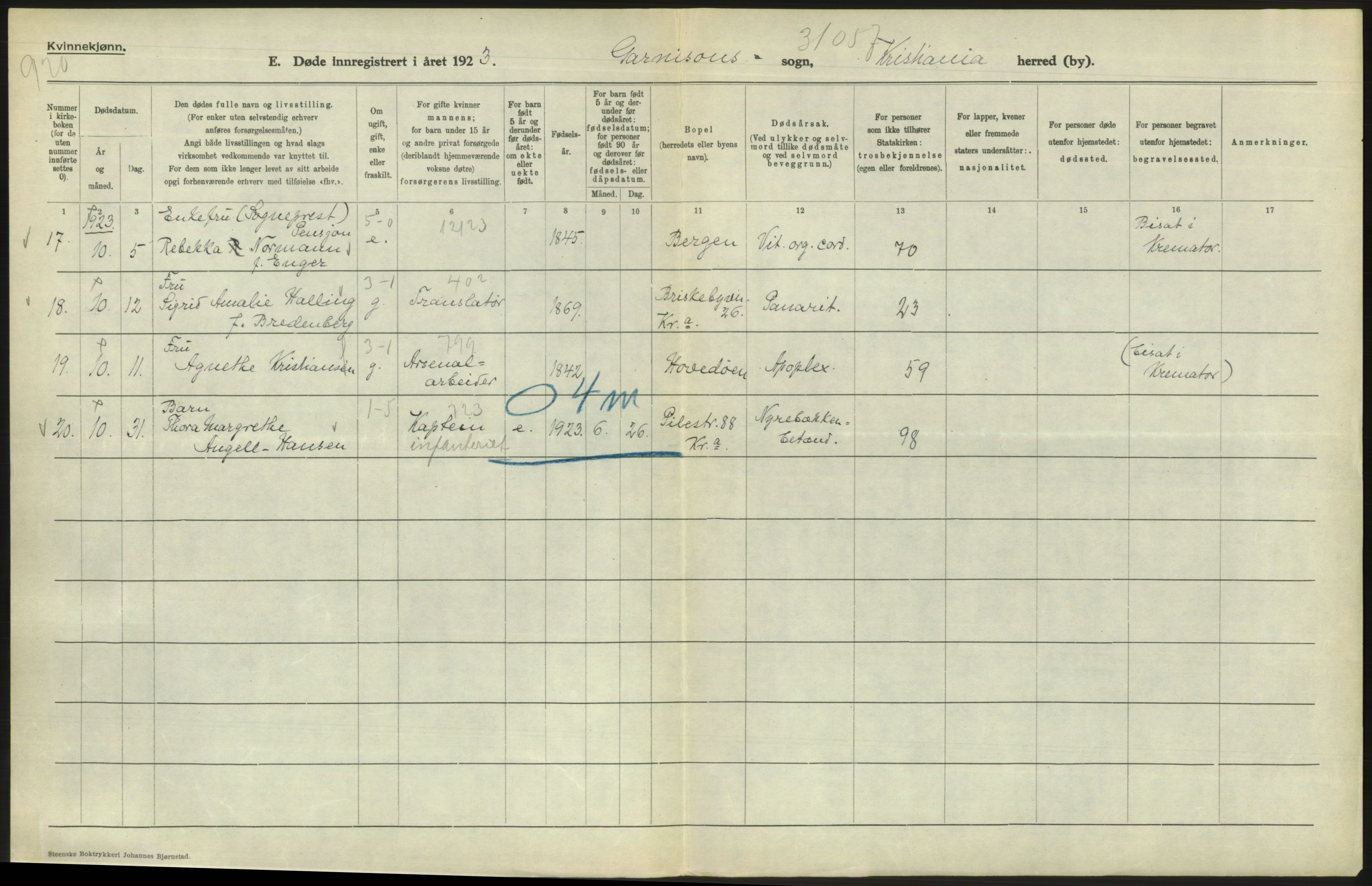 Statistisk sentralbyrå, Sosiodemografiske emner, Befolkning, AV/RA-S-2228/D/Df/Dfc/Dfcc/L0010: Kristiania: Døde, dødfødte, 1923, s. 302