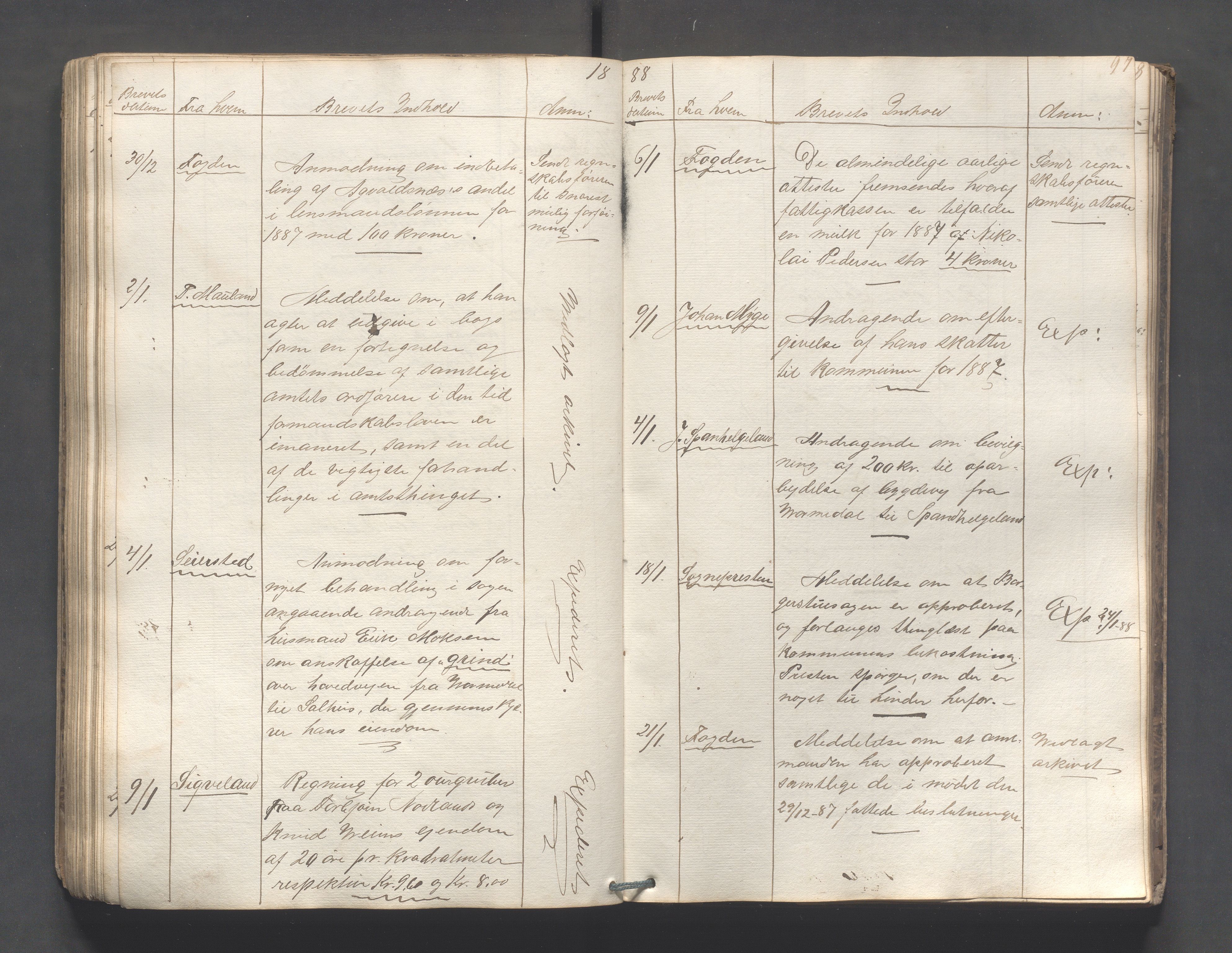 Avaldsnes kommune - Formannskapet, IKAR/K-101651/C/Ca/L0001: Dagbok , 1837-1897, s. 97