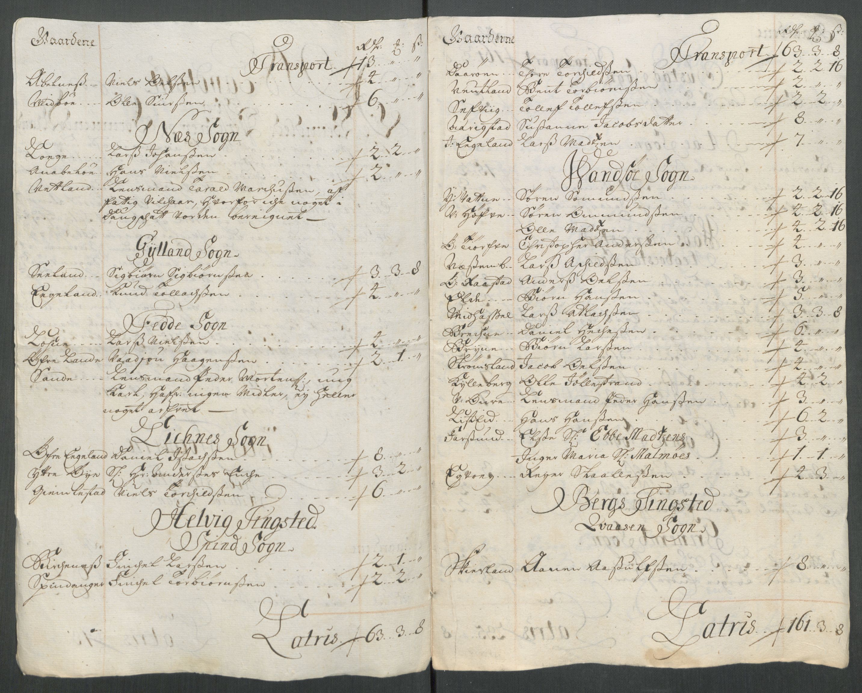 Rentekammeret inntil 1814, Reviderte regnskaper, Fogderegnskap, RA/EA-4092/R43/L2558: Fogderegnskap Lista og Mandal, 1714, s. 83