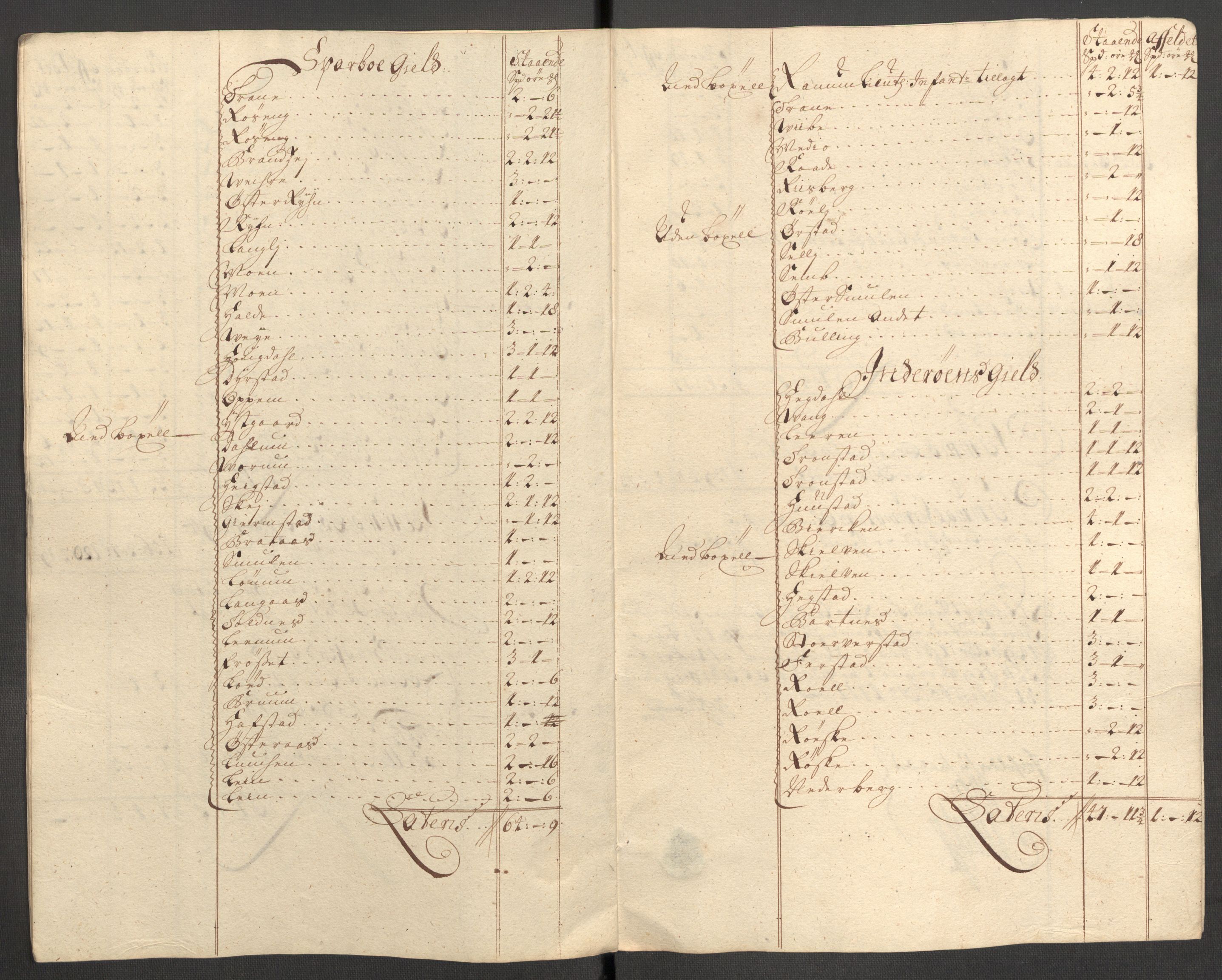 Rentekammeret inntil 1814, Reviderte regnskaper, Fogderegnskap, RA/EA-4092/R63/L4319: Fogderegnskap Inderøy, 1711, s. 322