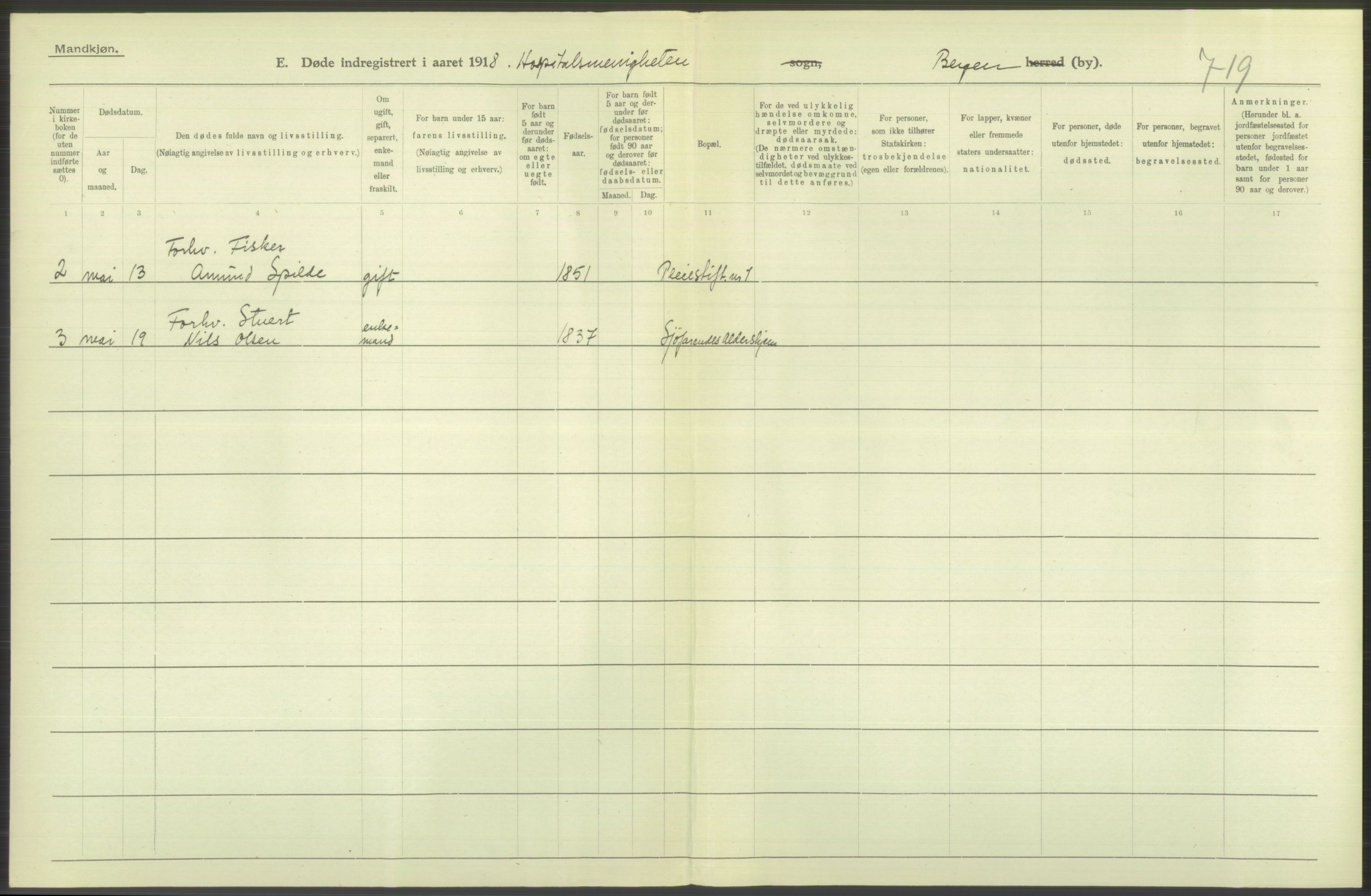 Statistisk sentralbyrå, Sosiodemografiske emner, Befolkning, RA/S-2228/D/Df/Dfb/Dfbh/L0039: Bergen: Døde., 1918, s. 188