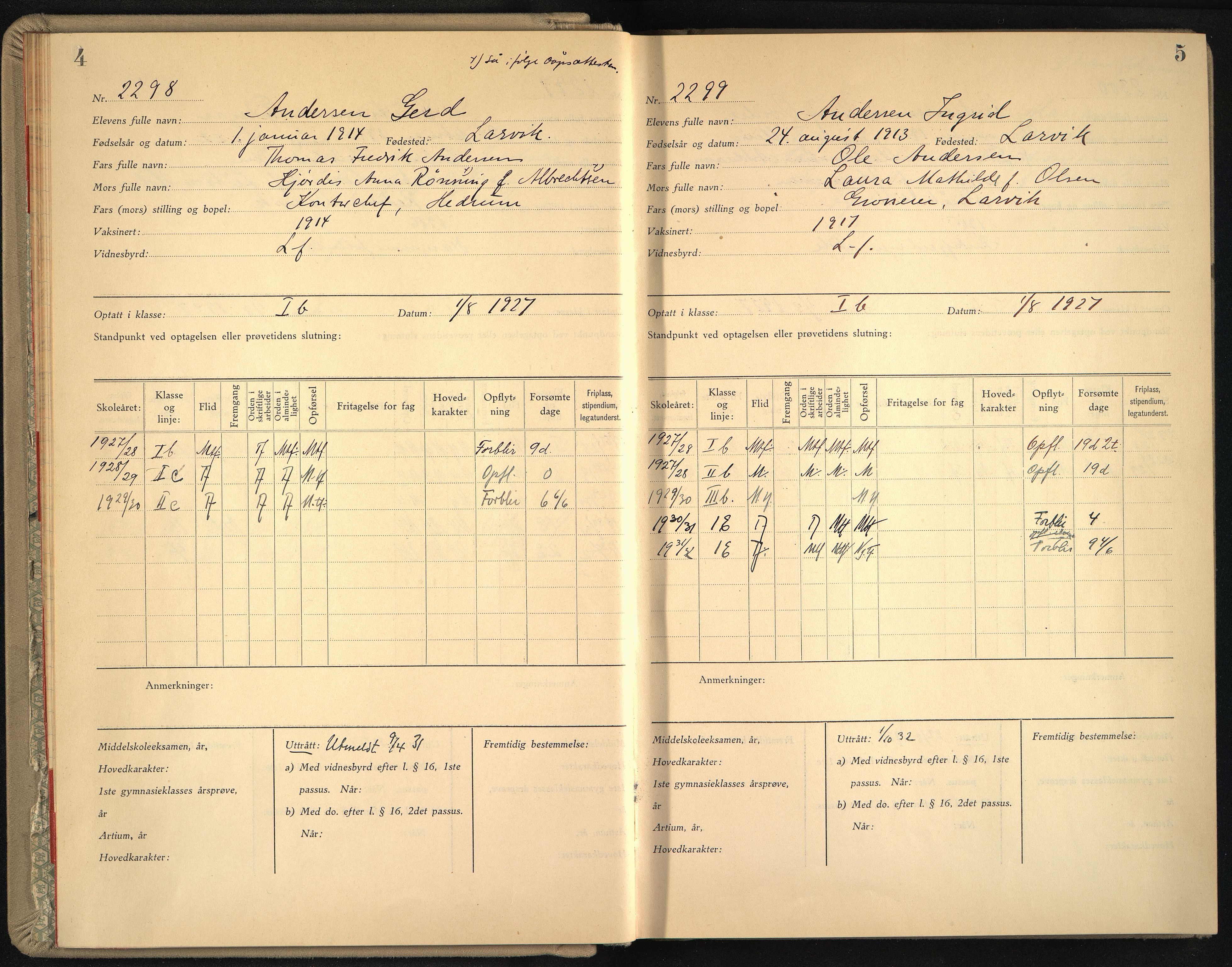 Vestfold fylkeskommune. Thor Heyerdahl videregående skole før 2004, VEMU/A-1120/G/L0011: Manntallsprotokoll med karakterer i orden og oppførsel, 1927-1934, s. 4-5