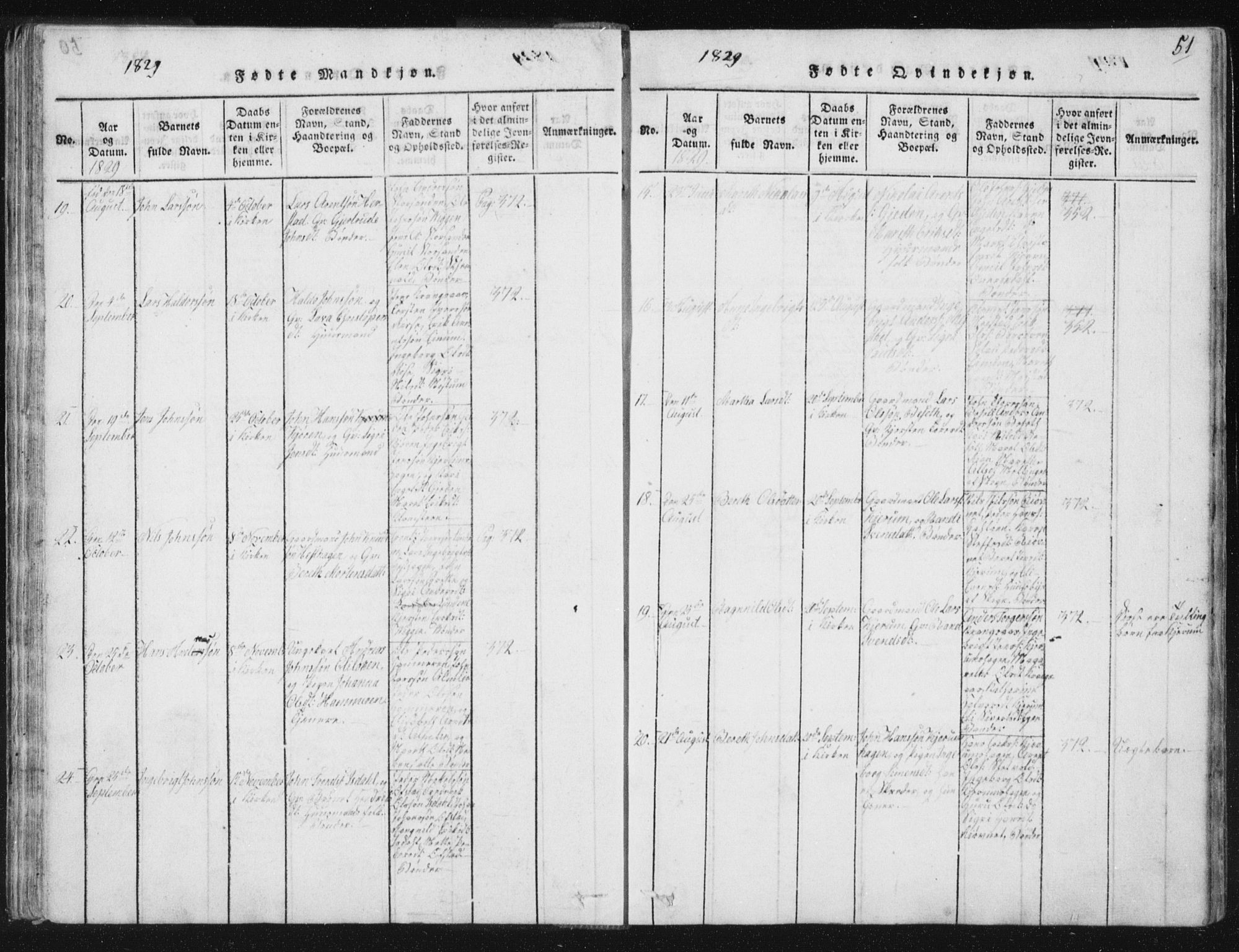 Ministerialprotokoller, klokkerbøker og fødselsregistre - Sør-Trøndelag, AV/SAT-A-1456/665/L0770: Ministerialbok nr. 665A05, 1817-1829, s. 51