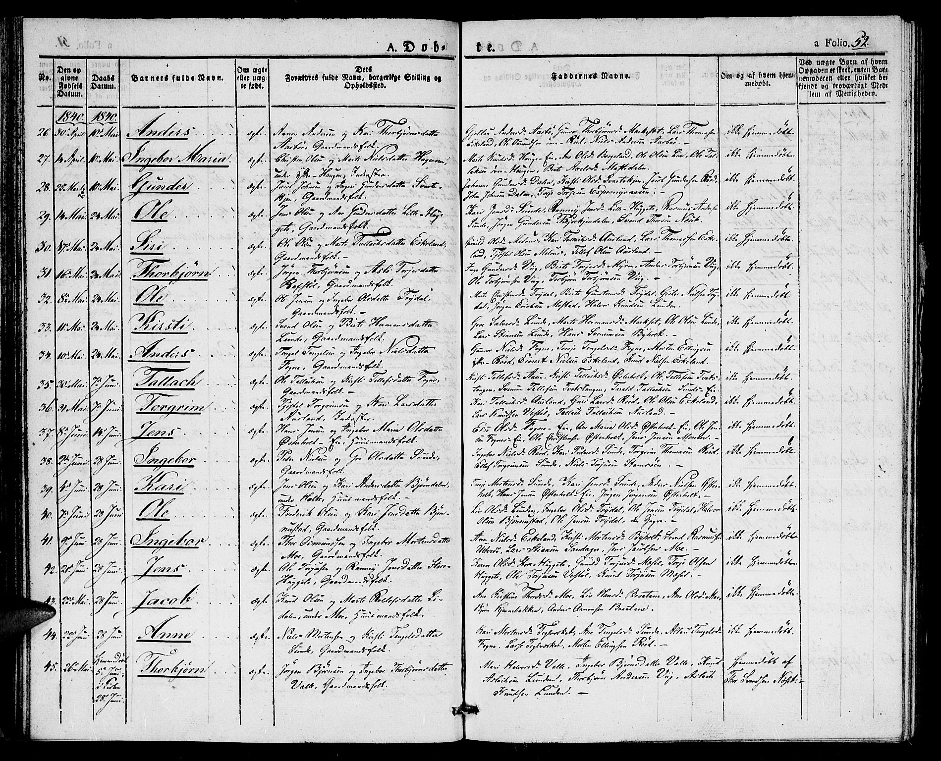 Gjerstad sokneprestkontor, AV/SAK-1111-0014/F/Fa/Faa/L0005: Ministerialbok nr. A 5, 1829-1841, s. 52