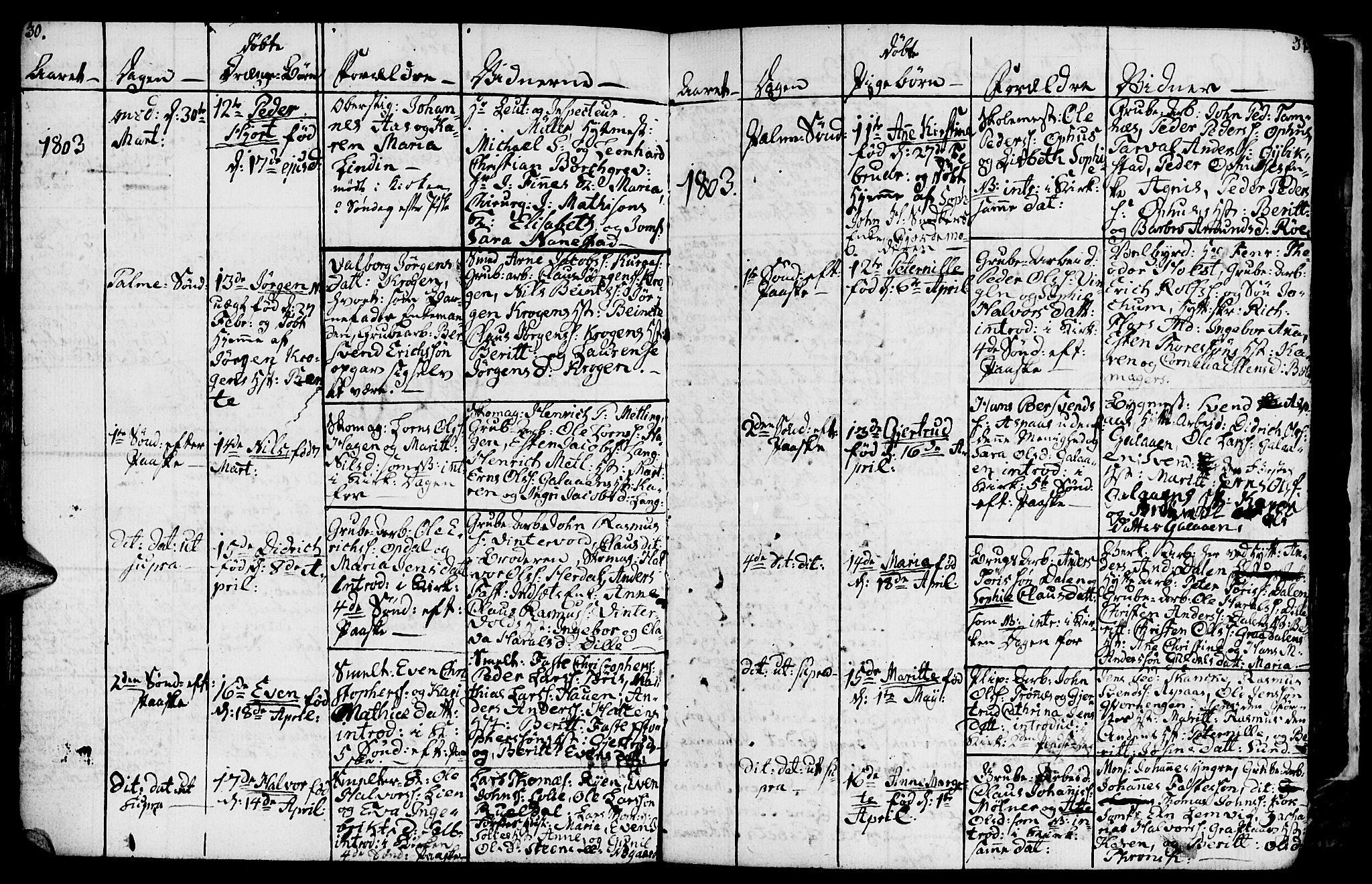 Ministerialprotokoller, klokkerbøker og fødselsregistre - Sør-Trøndelag, SAT/A-1456/681/L0937: Klokkerbok nr. 681C01, 1798-1810, s. 30-31